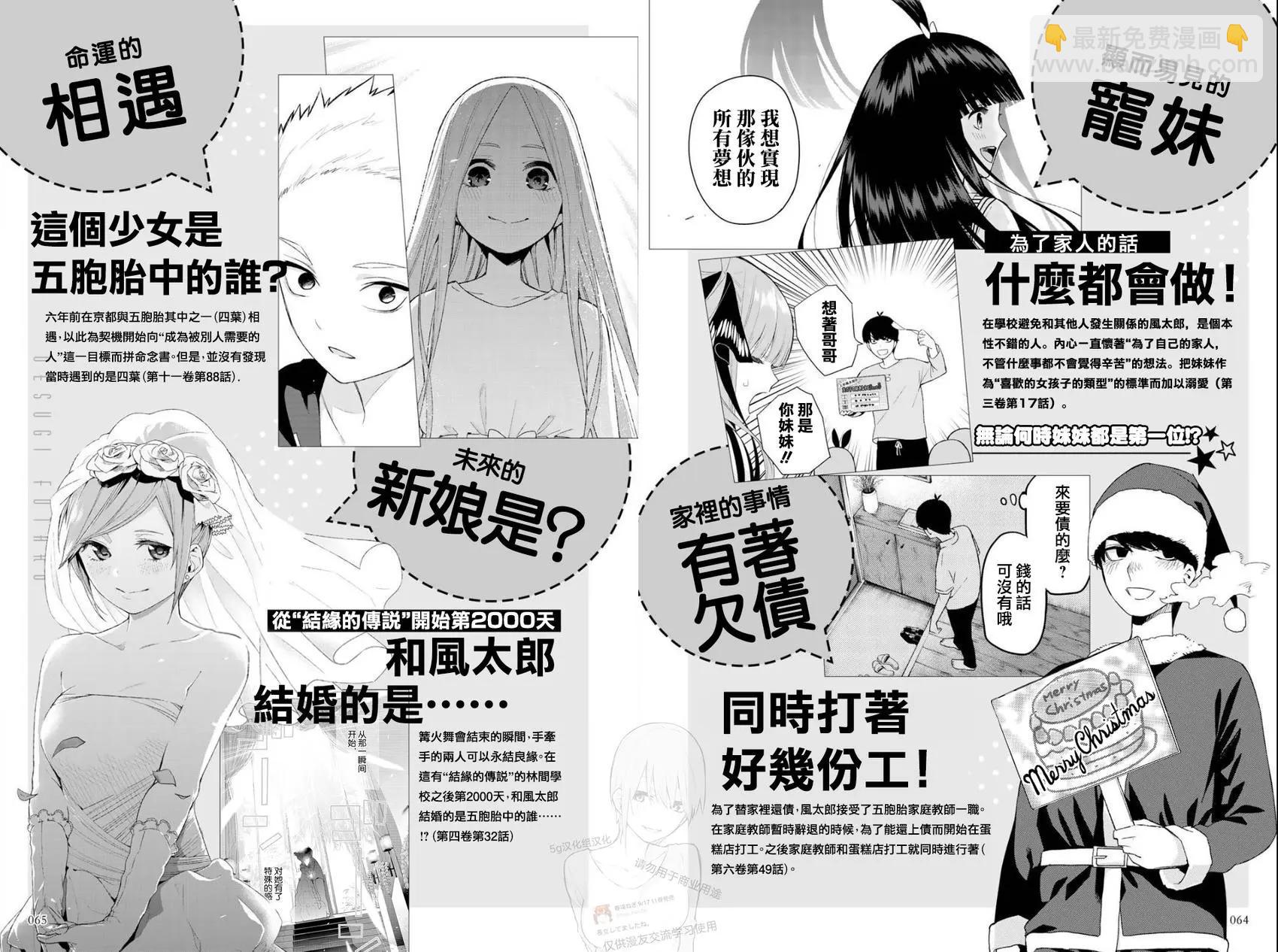 五等分的花嫁 - 角色公式設定手冊：一花(1/2) - 2