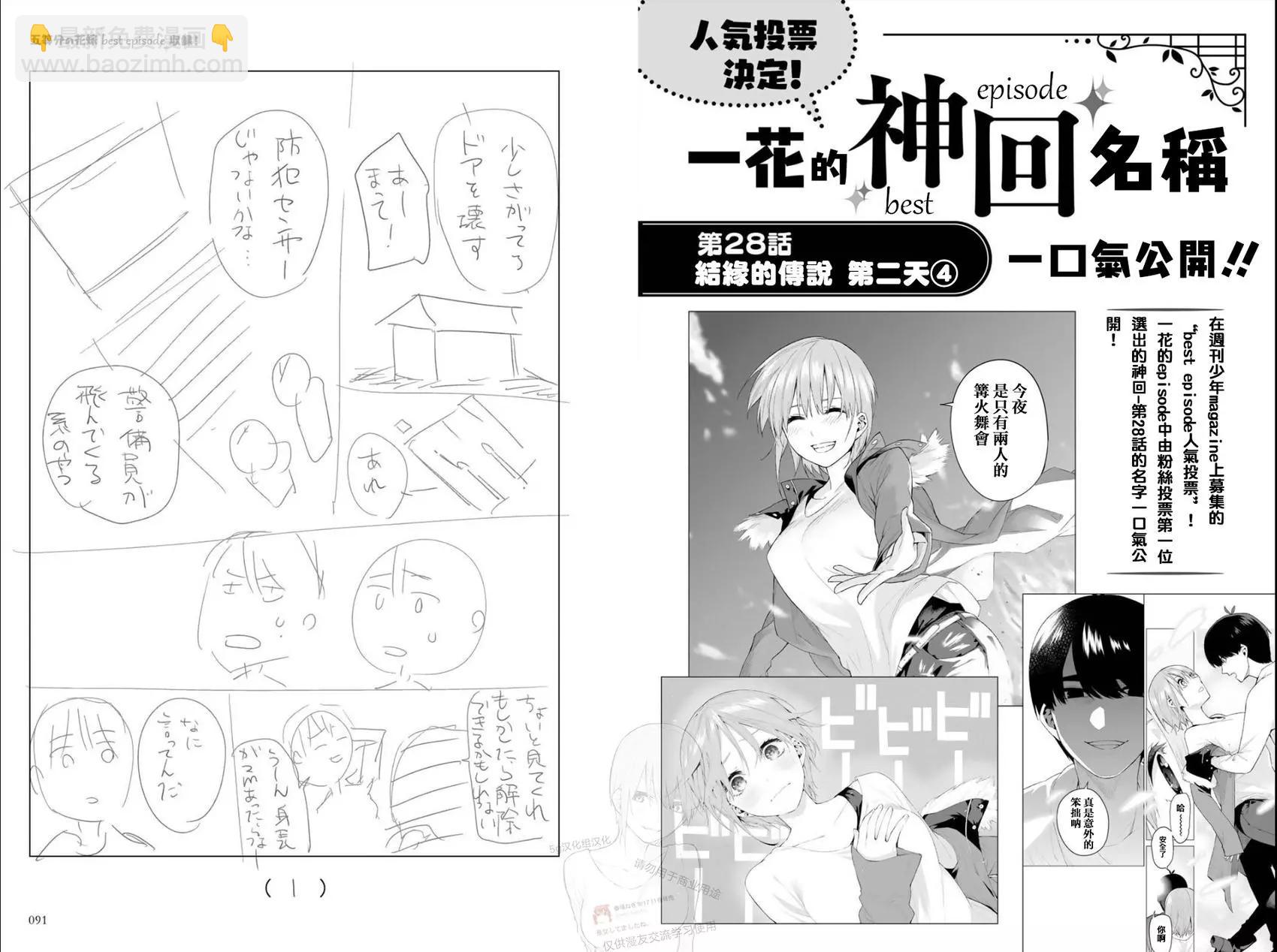 五等分的花嫁 - 角色公式設定手冊：一花(1/2) - 7