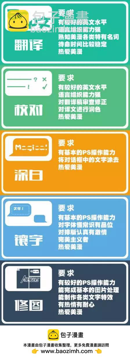 無敵鐵人 - 第512卷 - 4