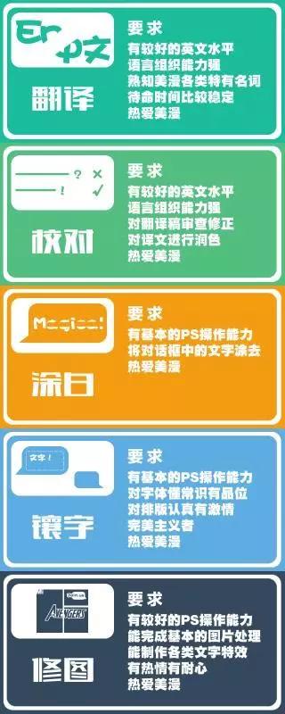 無敵鐵人 - 第15卷 - 3