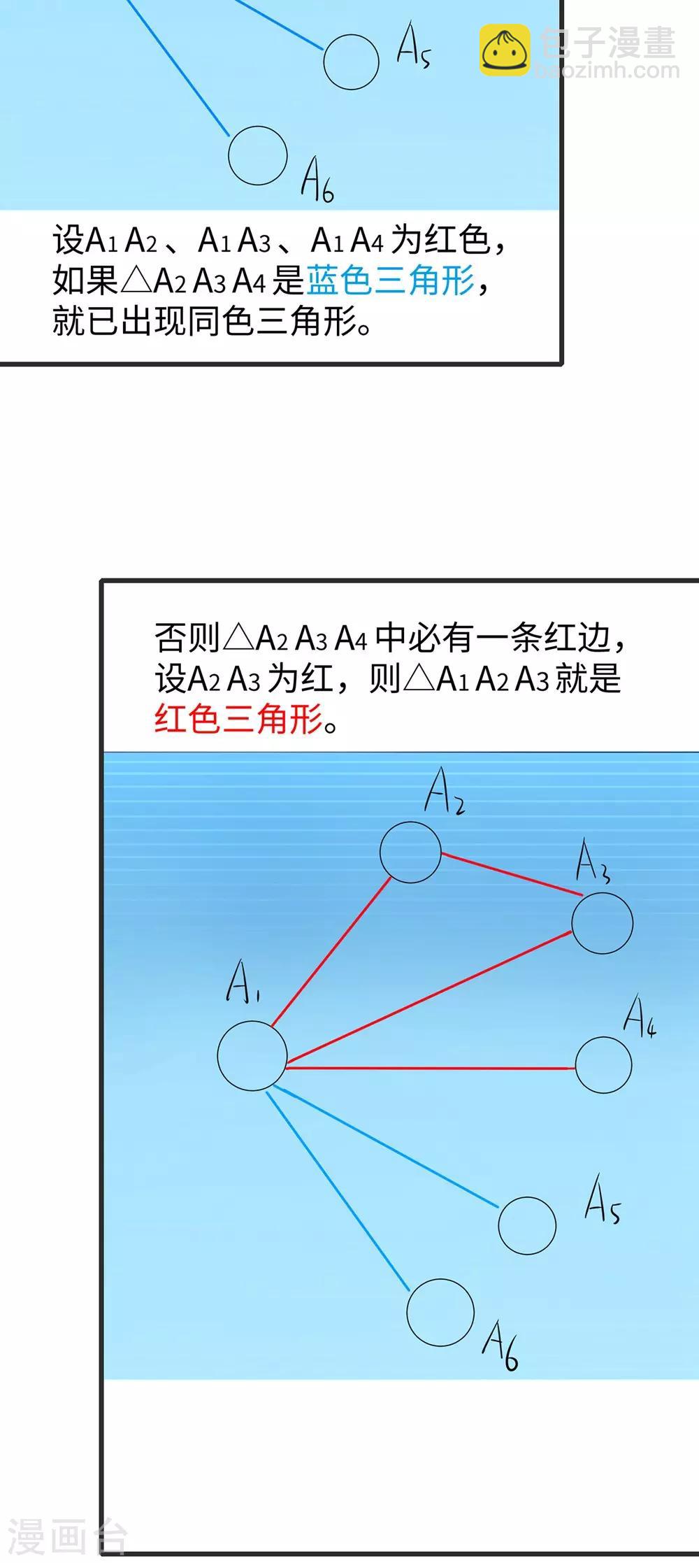 无敌学霸系统 - 第37话 从狼窝到虎口(1/2) - 4