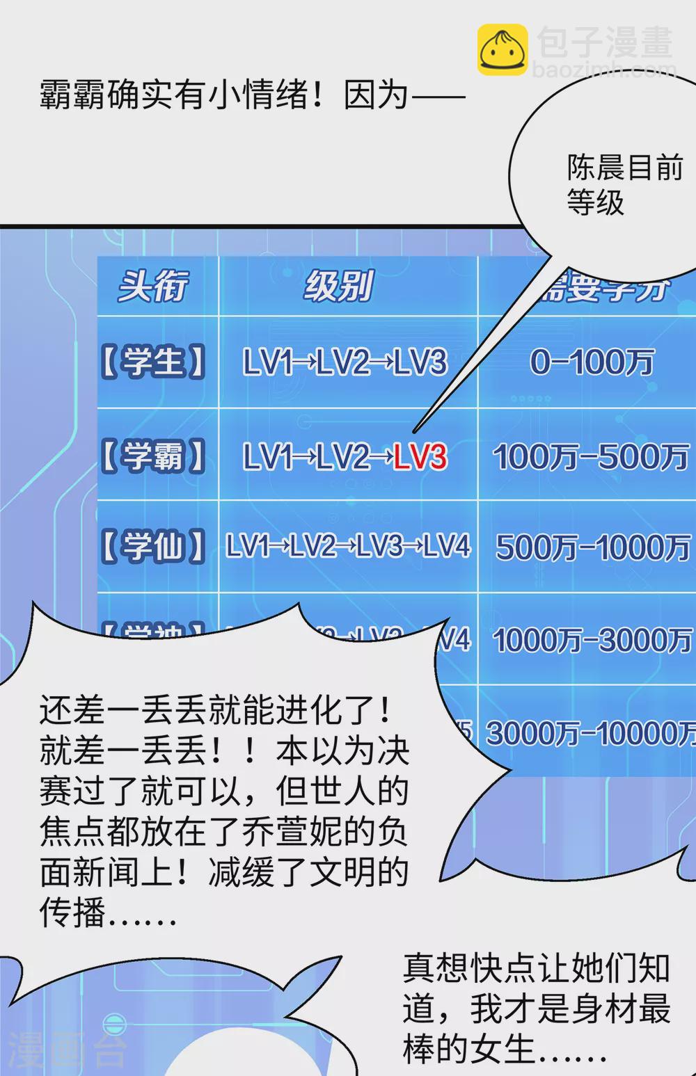 無敵學霸系統 - 第76話 有顏有才袁素素 - 1