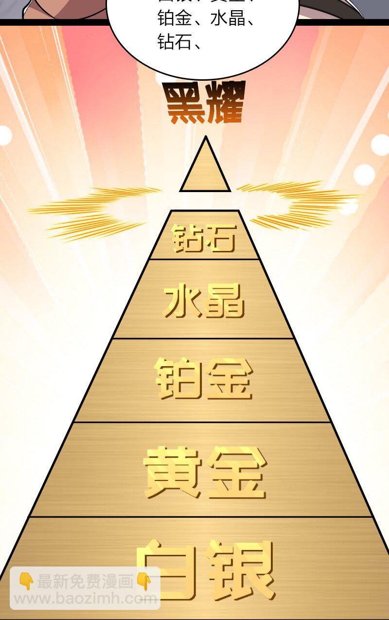 武帝隱居之後的生活 - 223 冒險者公會(1/2) - 4