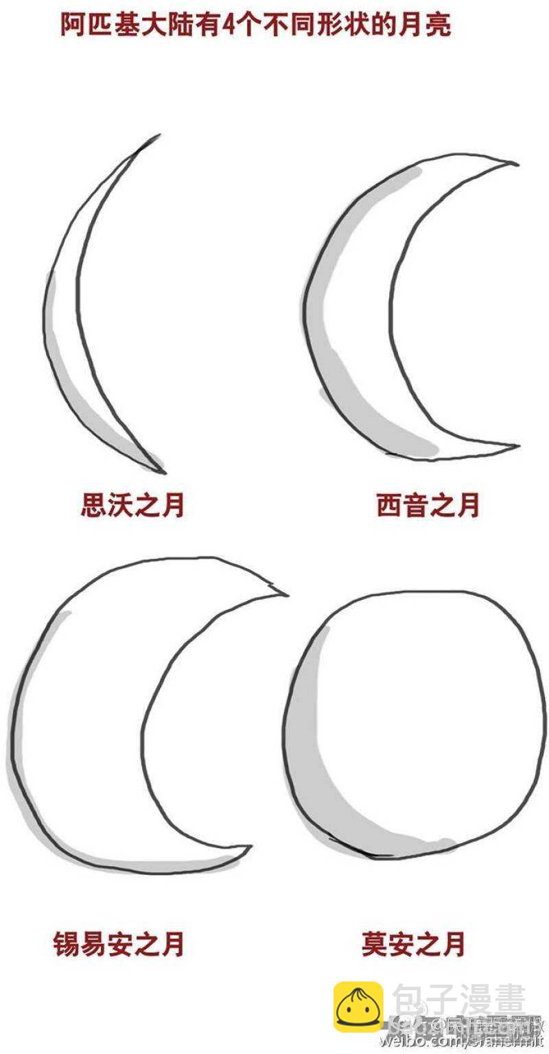 第176.1话-第174话