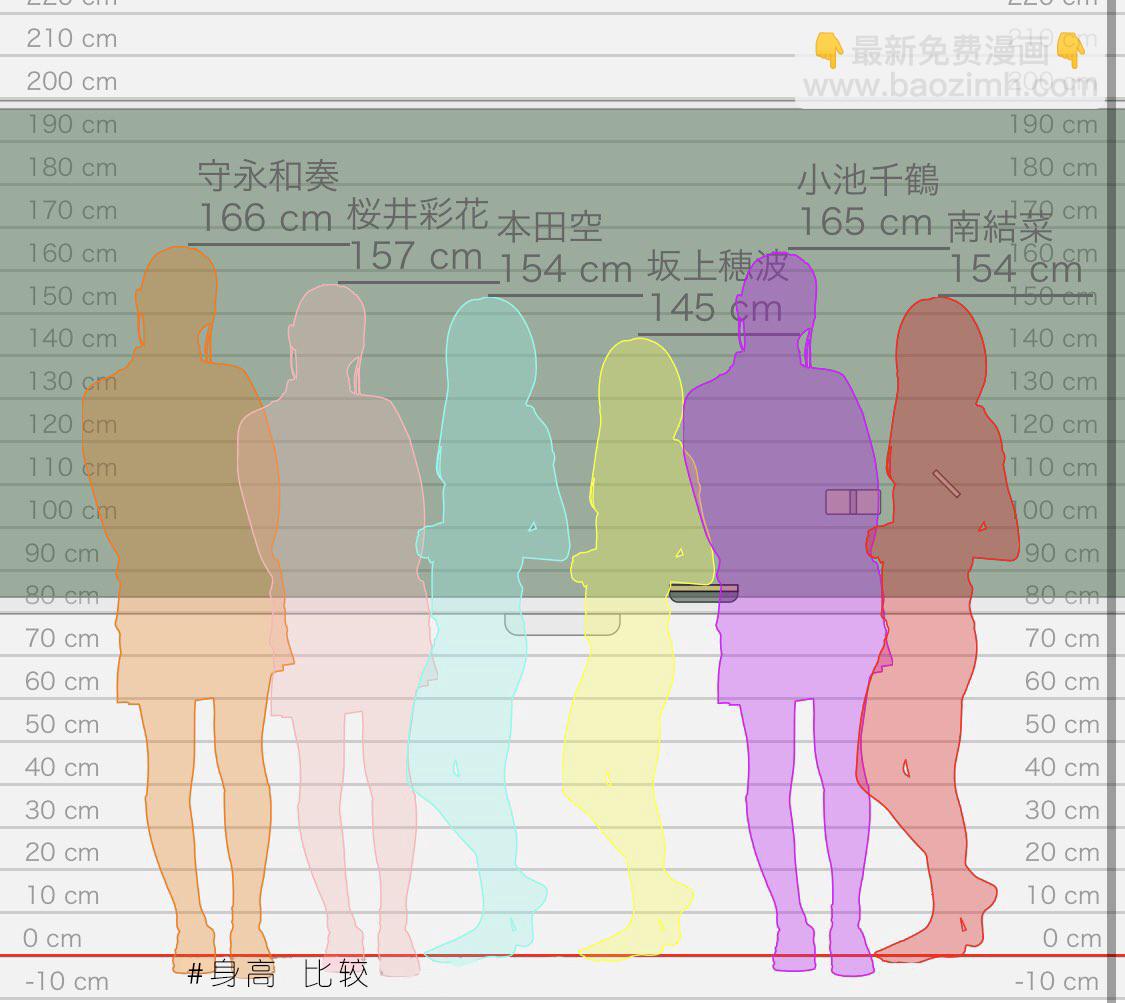 無法拒絕孤獨的她 - 9話(1/2) - 2