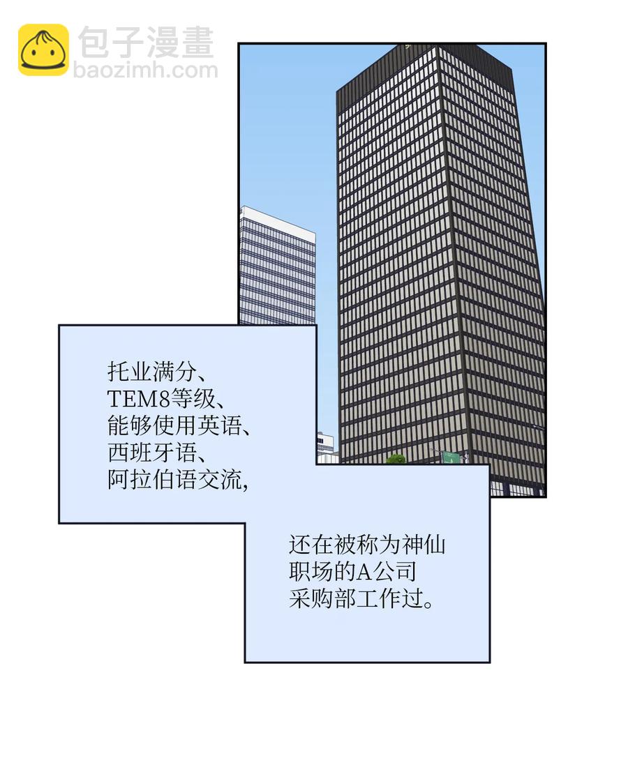 2 我跟老板只是朋友-第2话