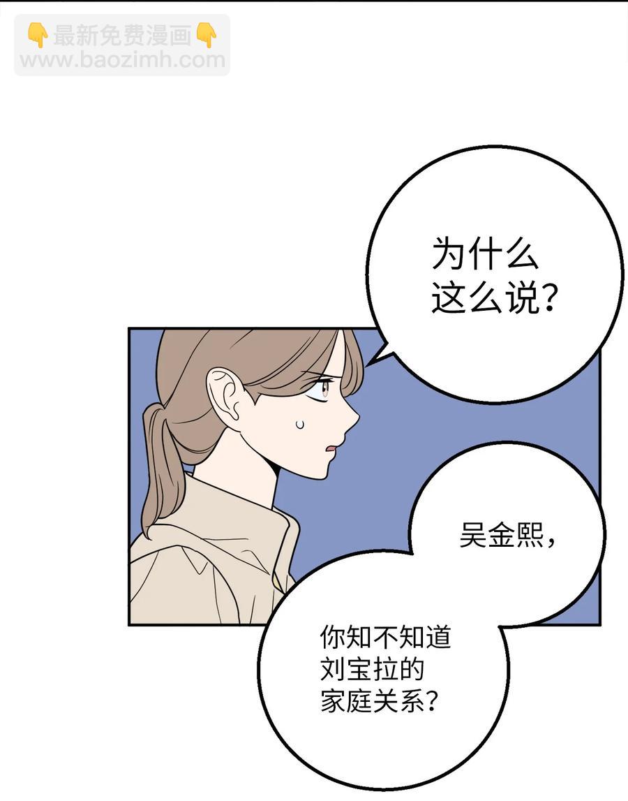 28 刘宝拉可没有那么简单(1/2)-第28话