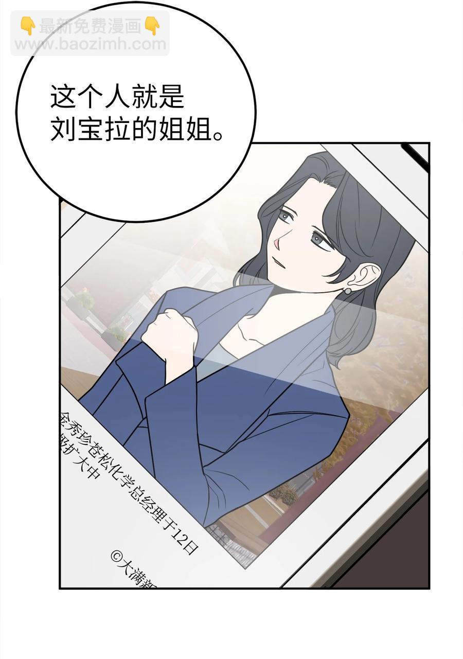 28 刘宝拉可没有那么简单(1/2)-第28话