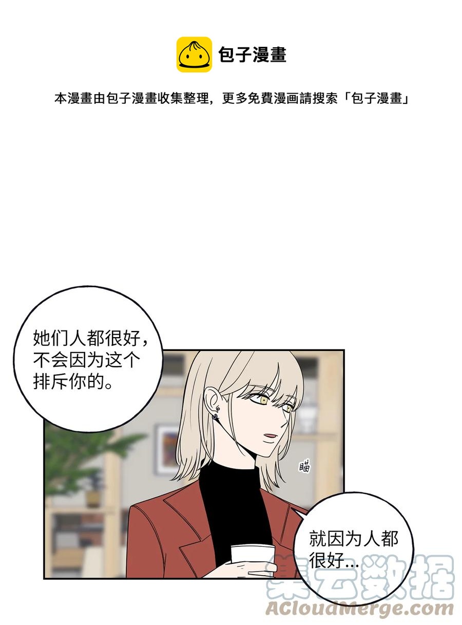 無法抗拒的她 - 8 原來公司裡都是百合 - 1