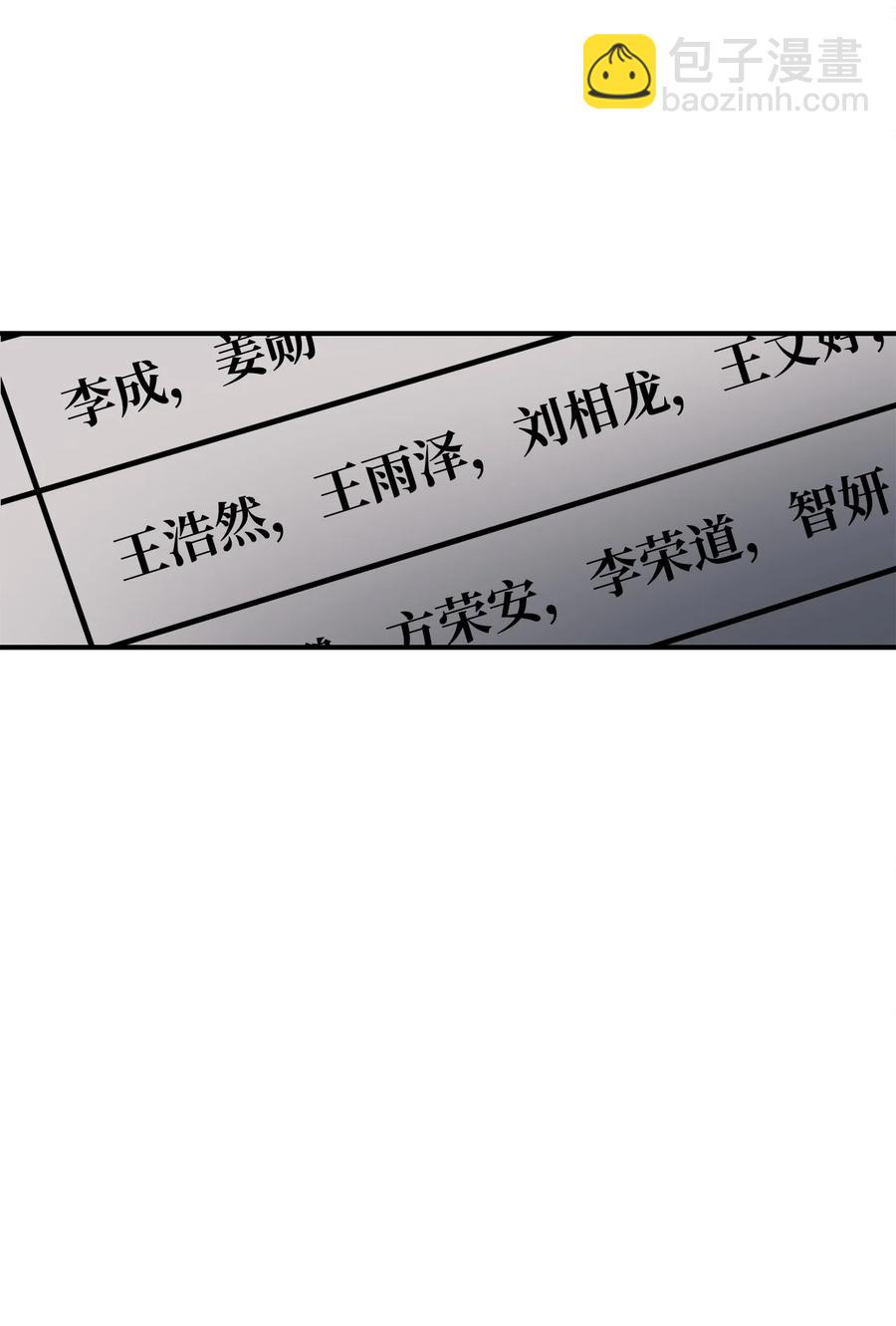 無法升級的玩家 - 024 盤中餐(2/2) - 6