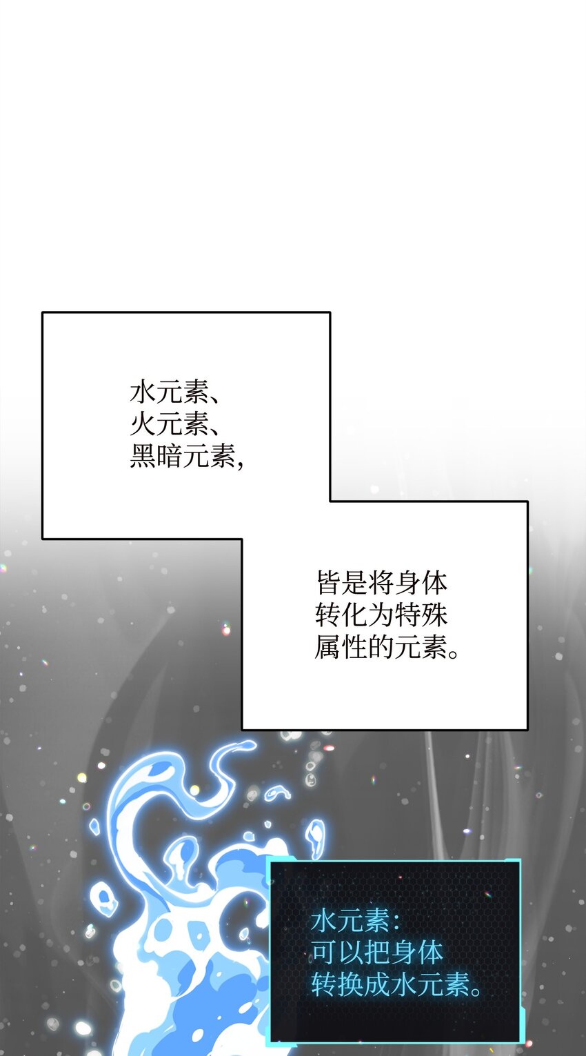 無法升級的玩家 - 096 天使(1/2) - 1