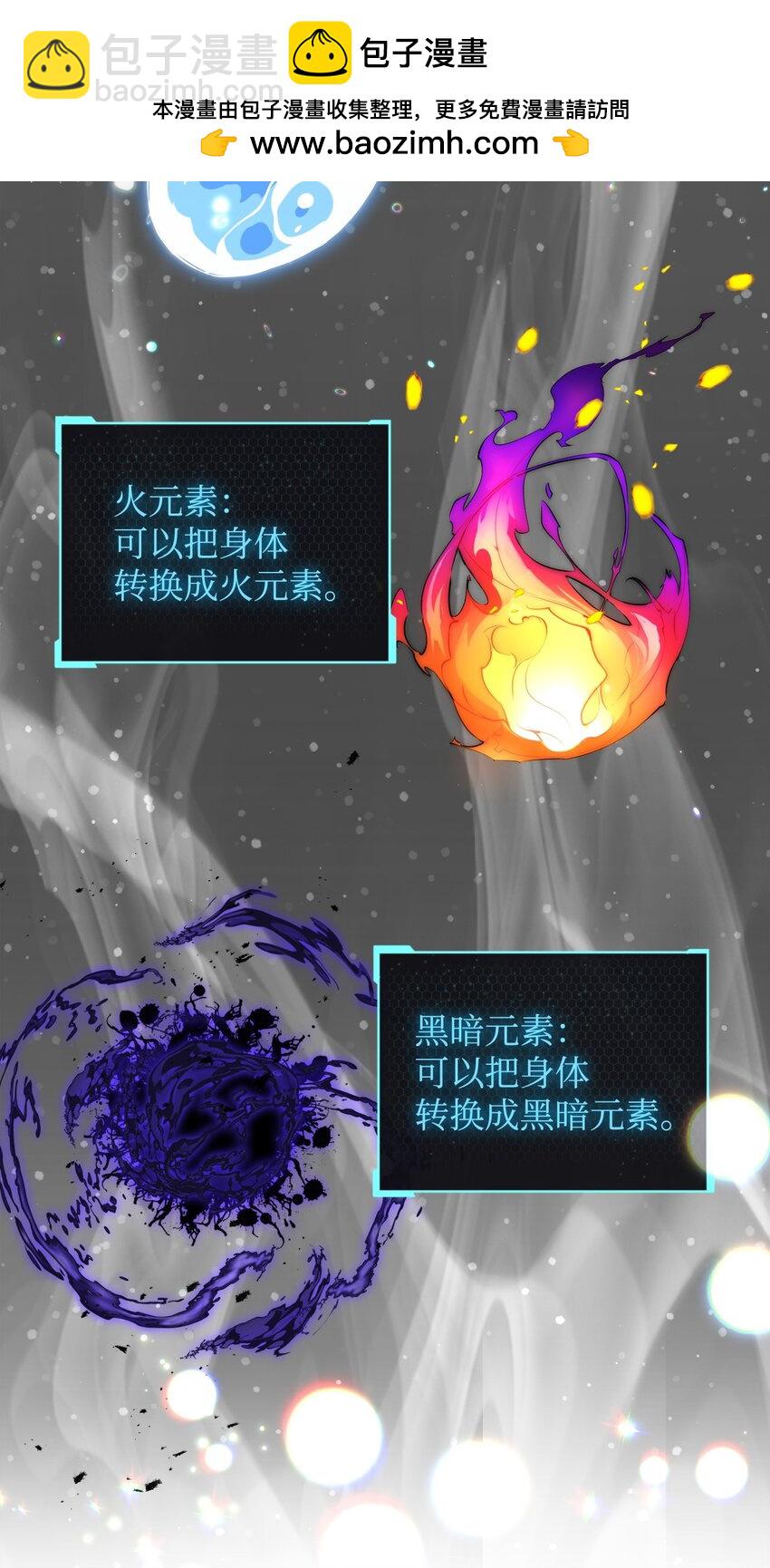 無法升級的玩家 - 096 天使(1/2) - 2