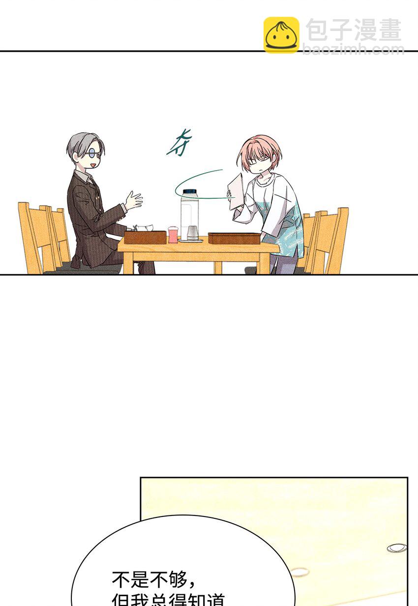 28 谈判(1/2)-第28话