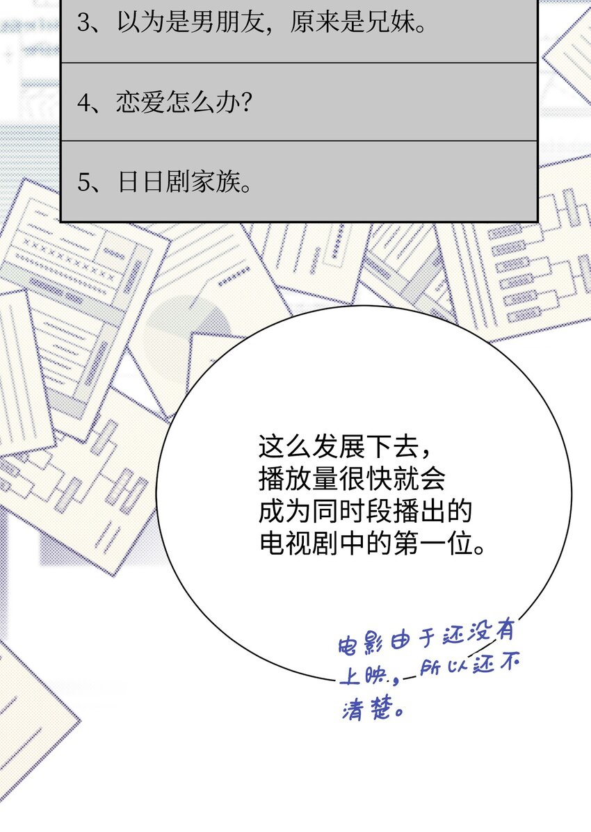 無法停止自戀的他，開始戀愛！ - 50 我們慢慢來(2/2) - 4