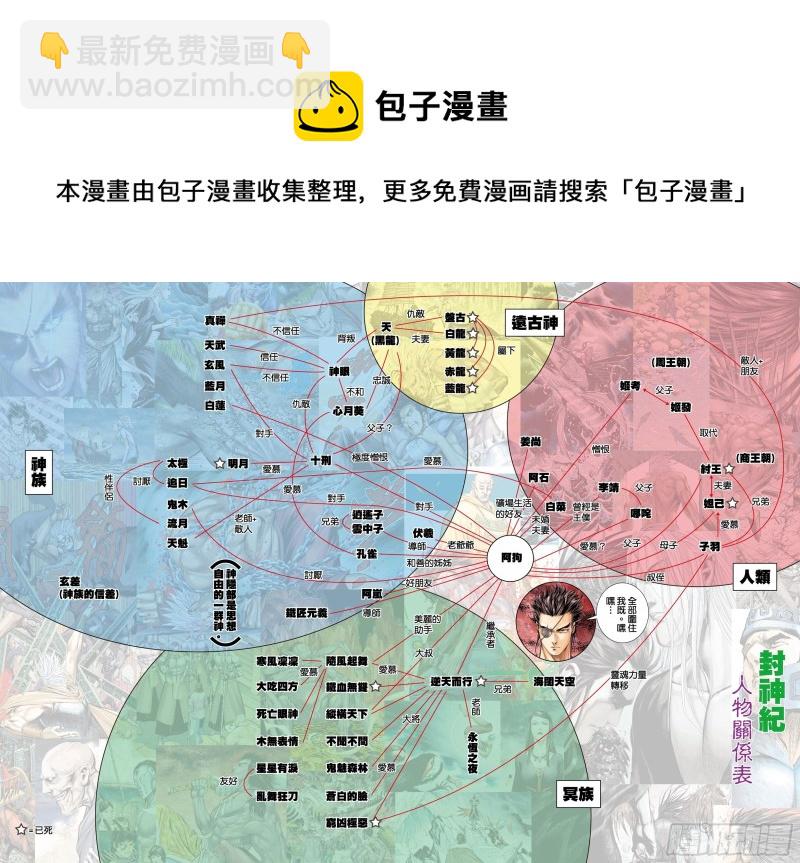 60话|起义（下）-第120话