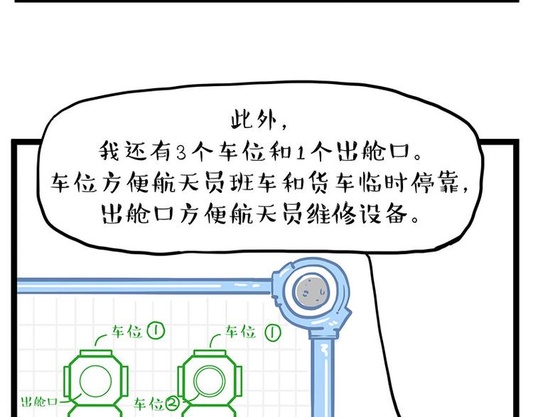 吾皇巴扎黑 - 第268话 想在太空有个家(1/2) - 2