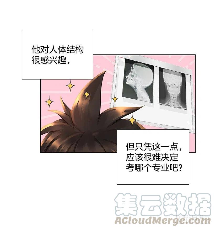 校园夫妻(1/2)-第78话