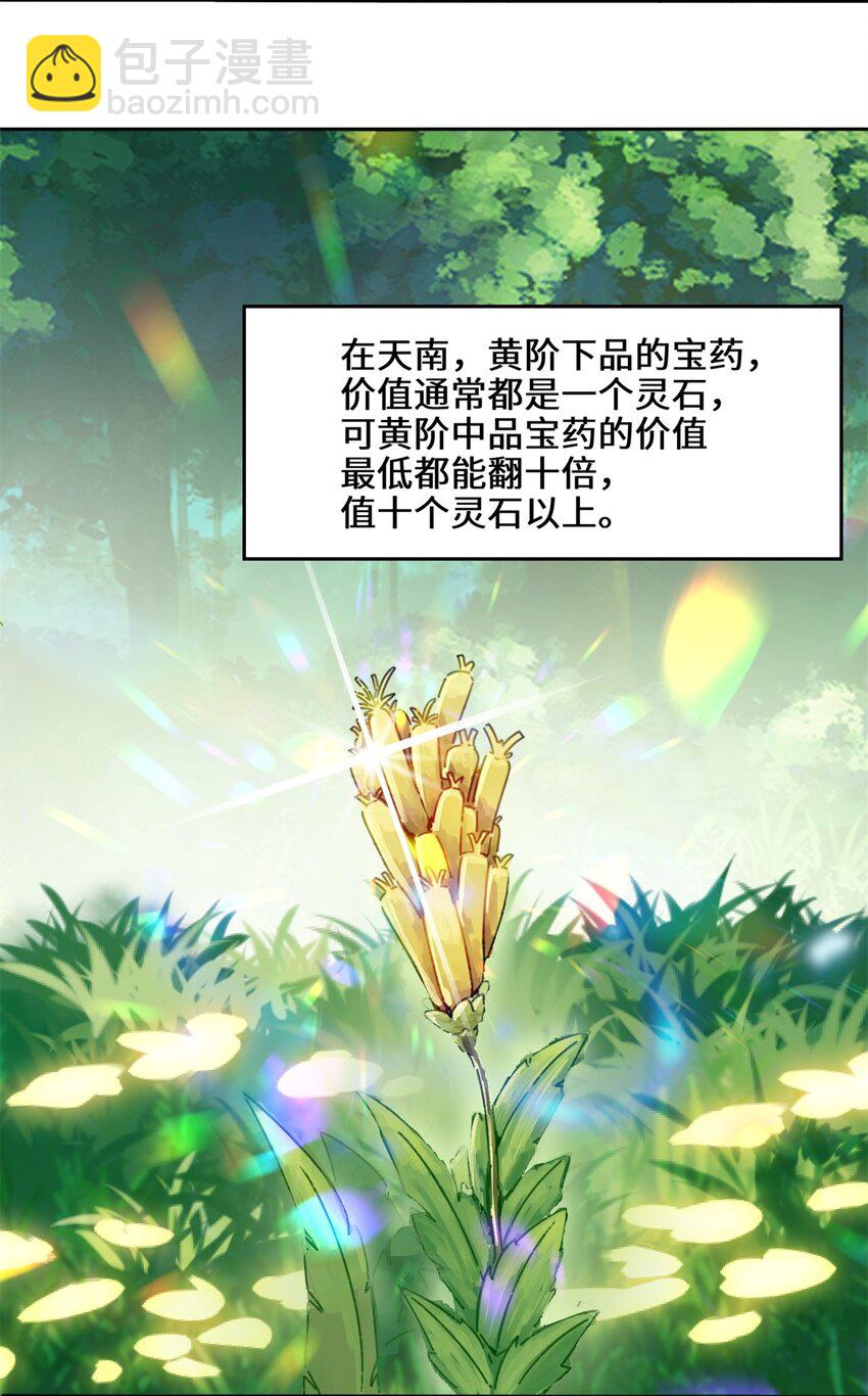 無盡吞噬 - 87 薅秘境羊毛 - 5