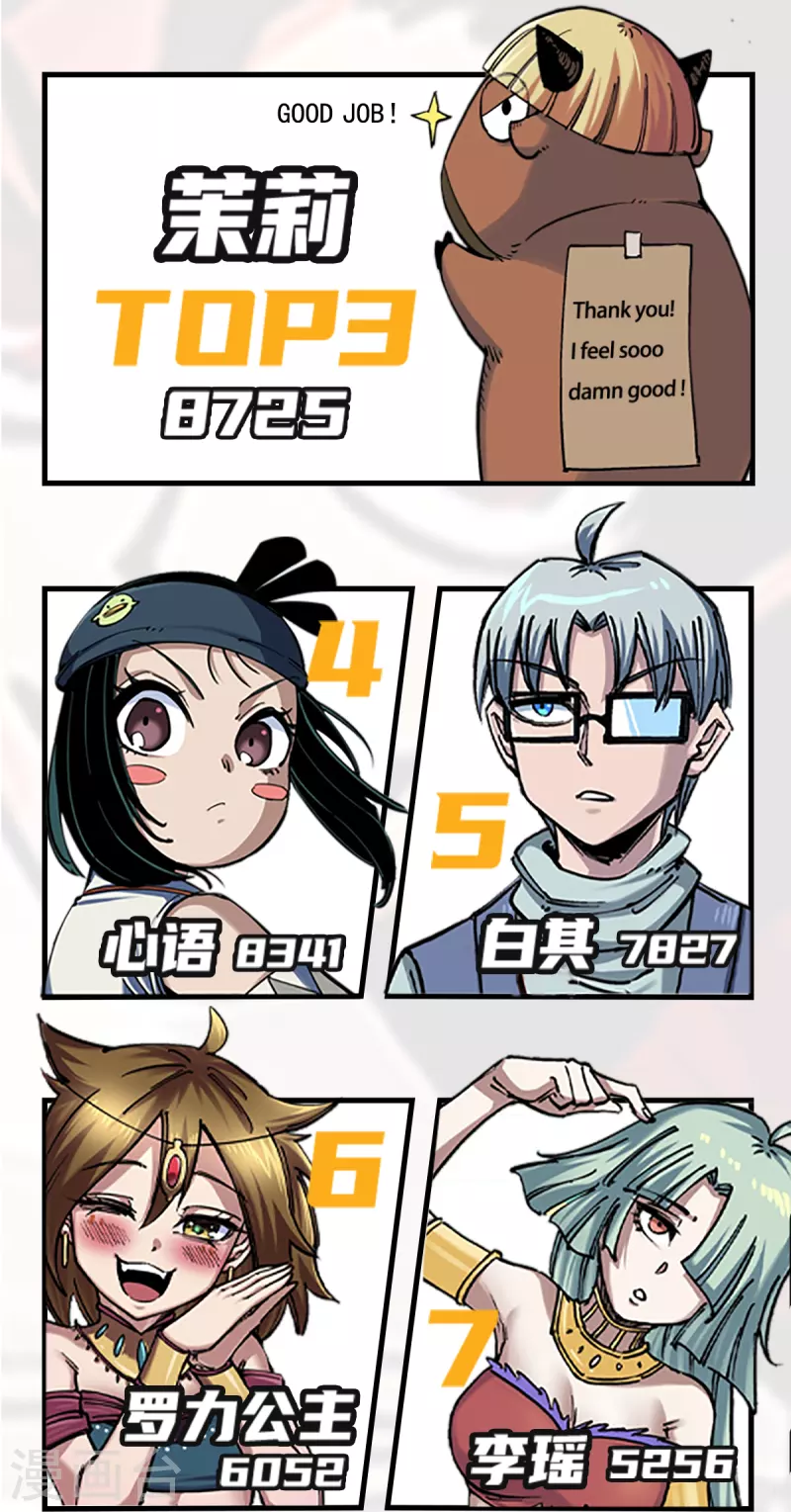 人气投票结果公布-第100话