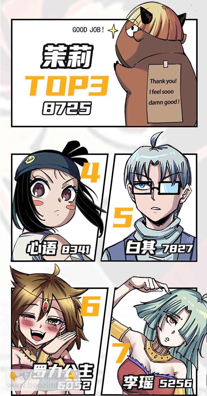 伍六七：黑白雙龍 - 活動 人氣投票結果公佈 - 1