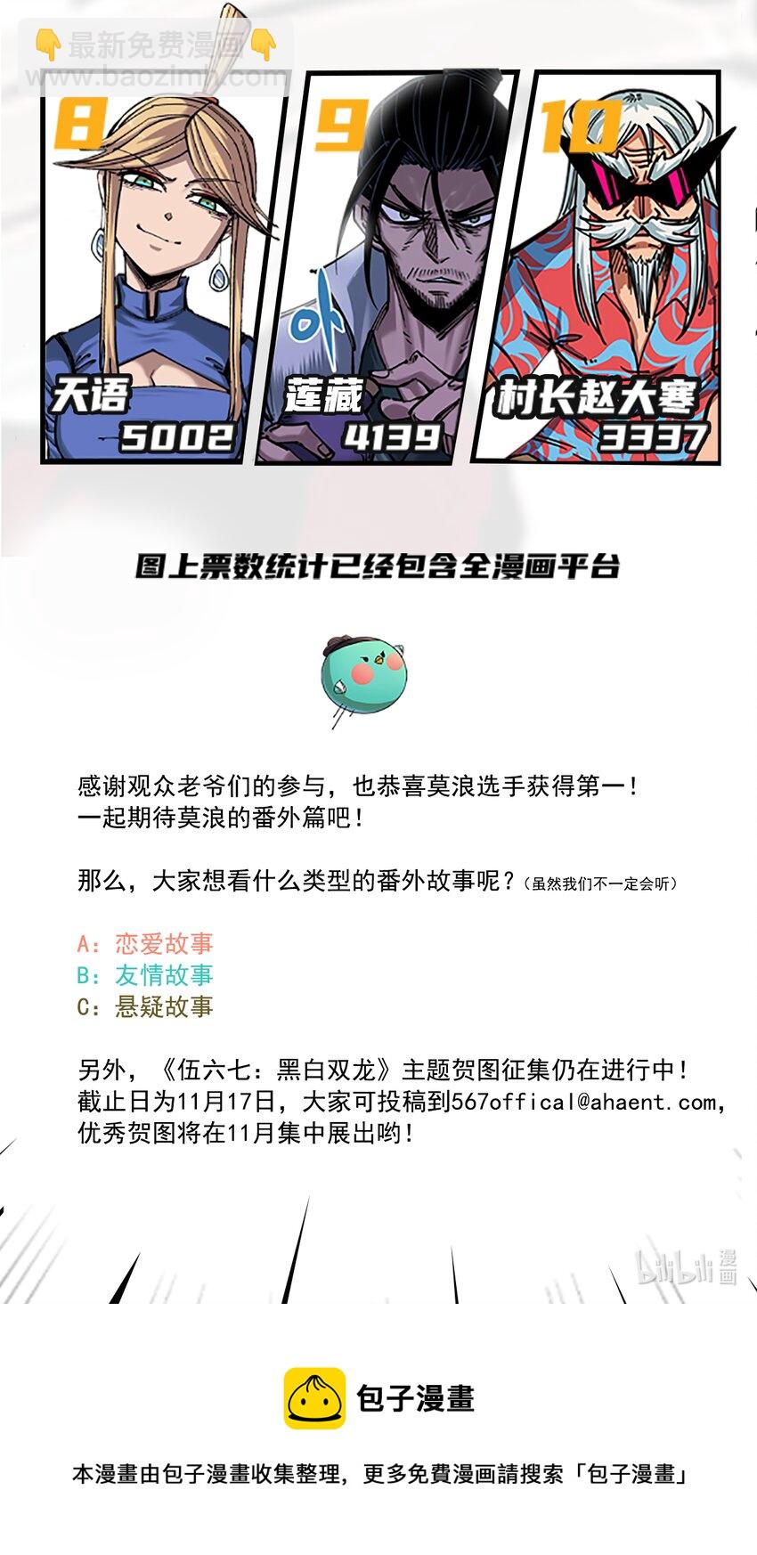 伍六七：黑白雙龍 - 活動 人氣投票結果公佈 - 1