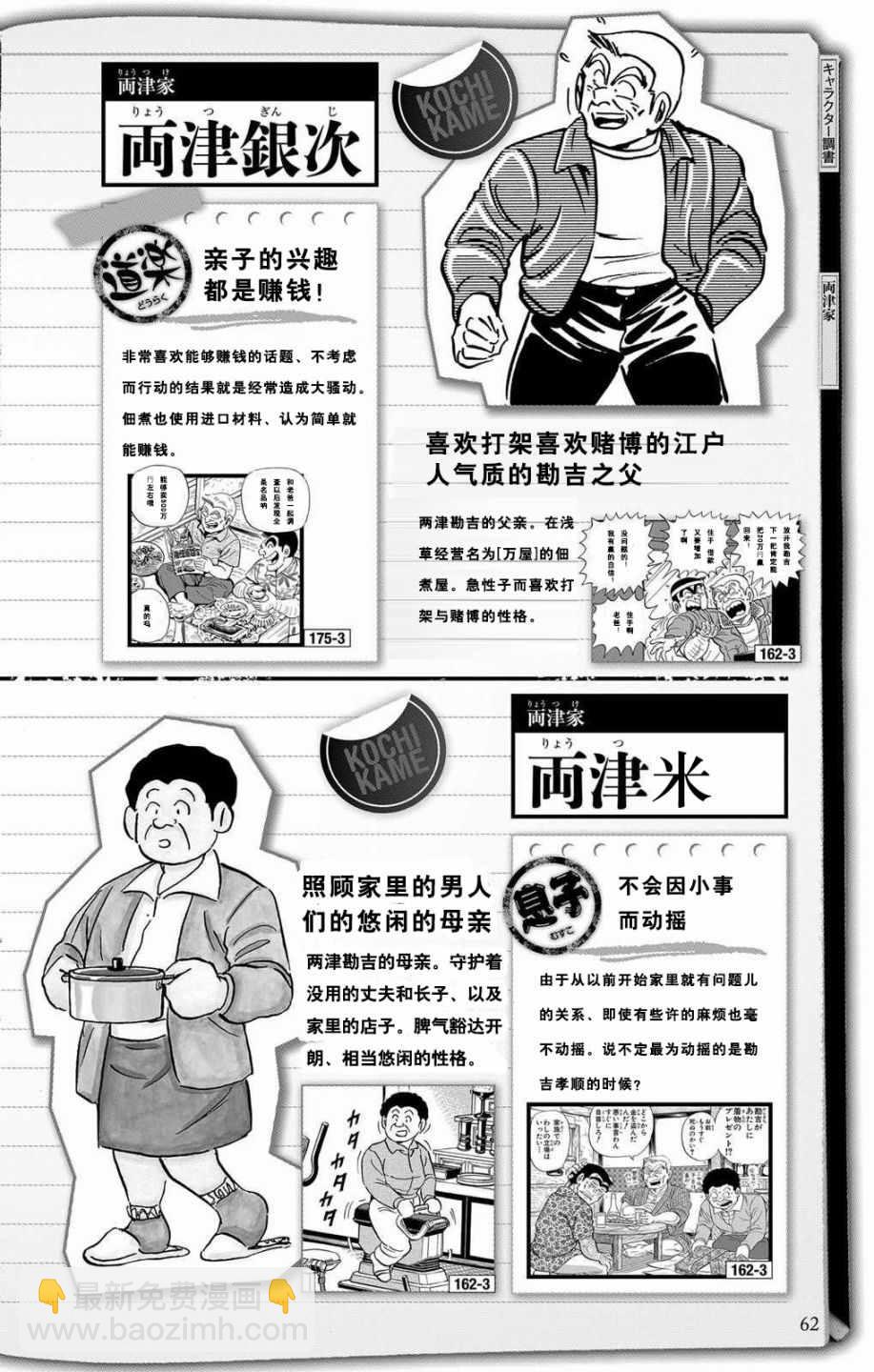 烏龍派出所 - 全員調查書下部(1/2) - 2