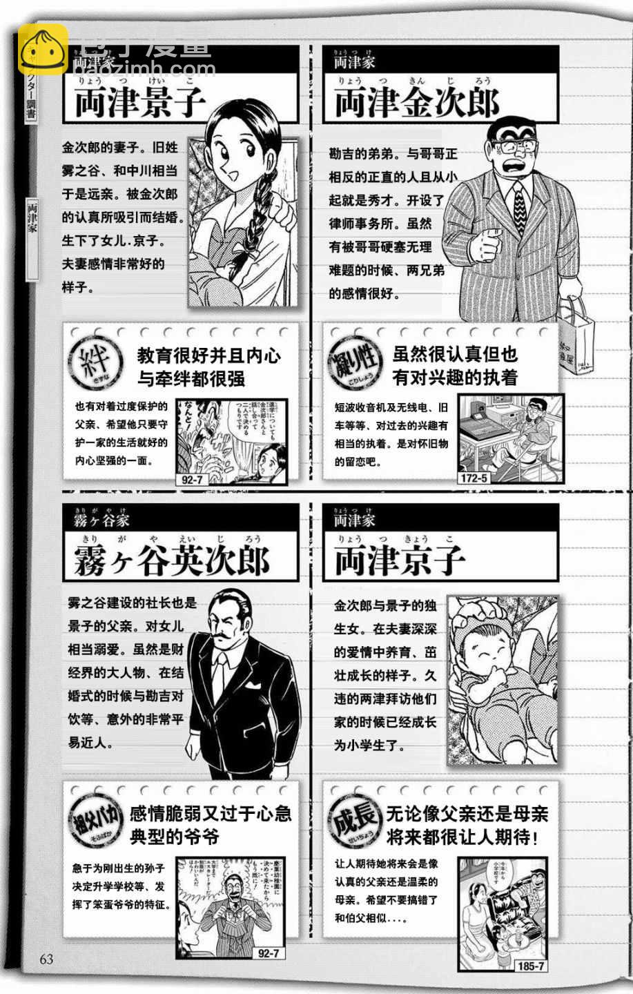 烏龍派出所 - 全員調查書下部(1/2) - 3