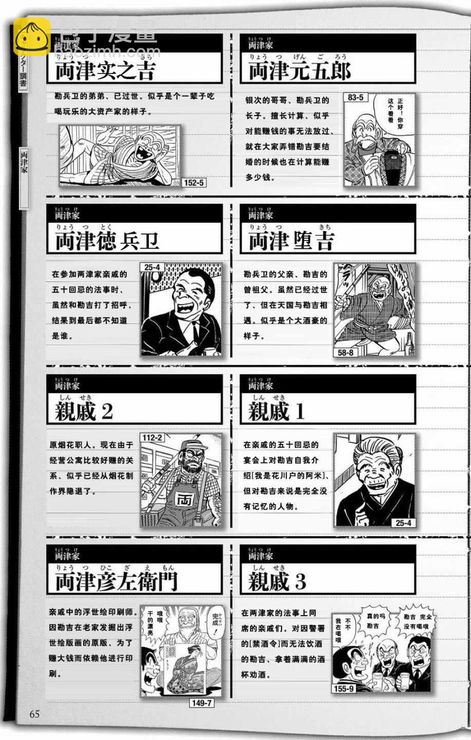 烏龍派出所 - 全員調查書下部(1/2) - 5