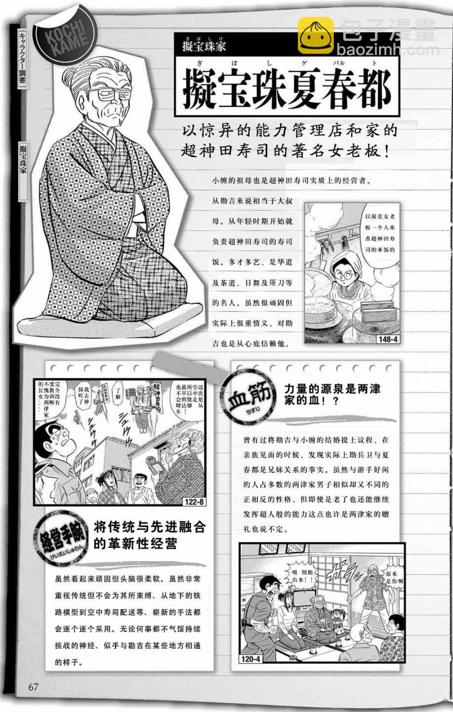 烏龍派出所 - 全員調查書下部(1/2) - 7