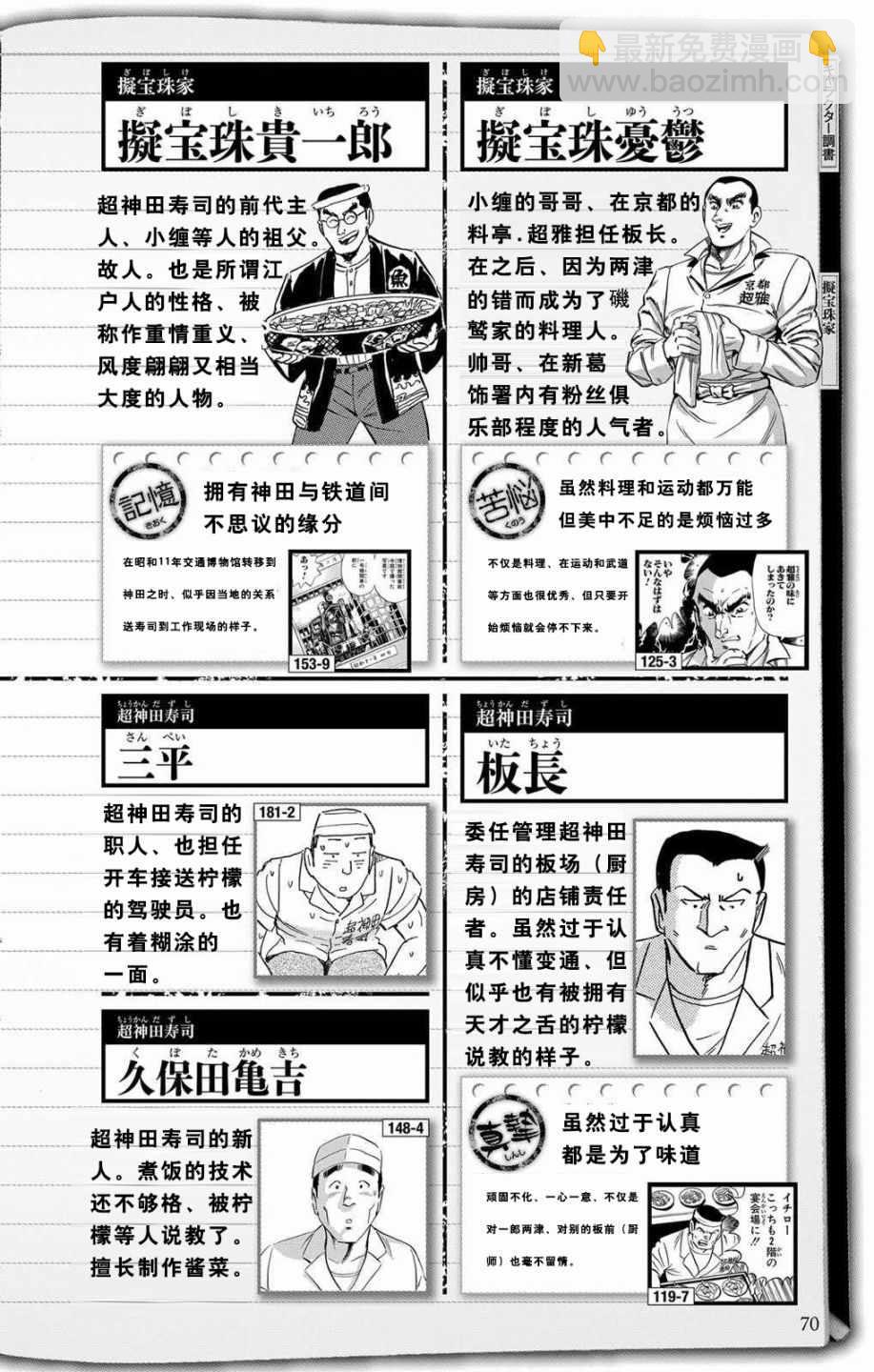 烏龍派出所 - 全員調查書下部(1/2) - 2