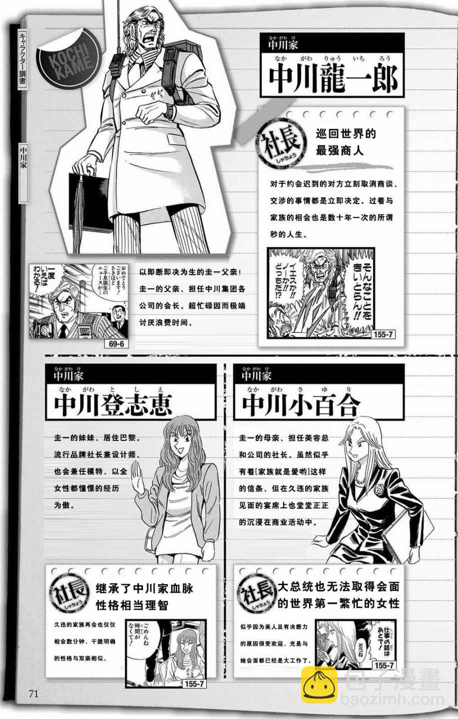 烏龍派出所 - 全員調查書下部(1/2) - 3