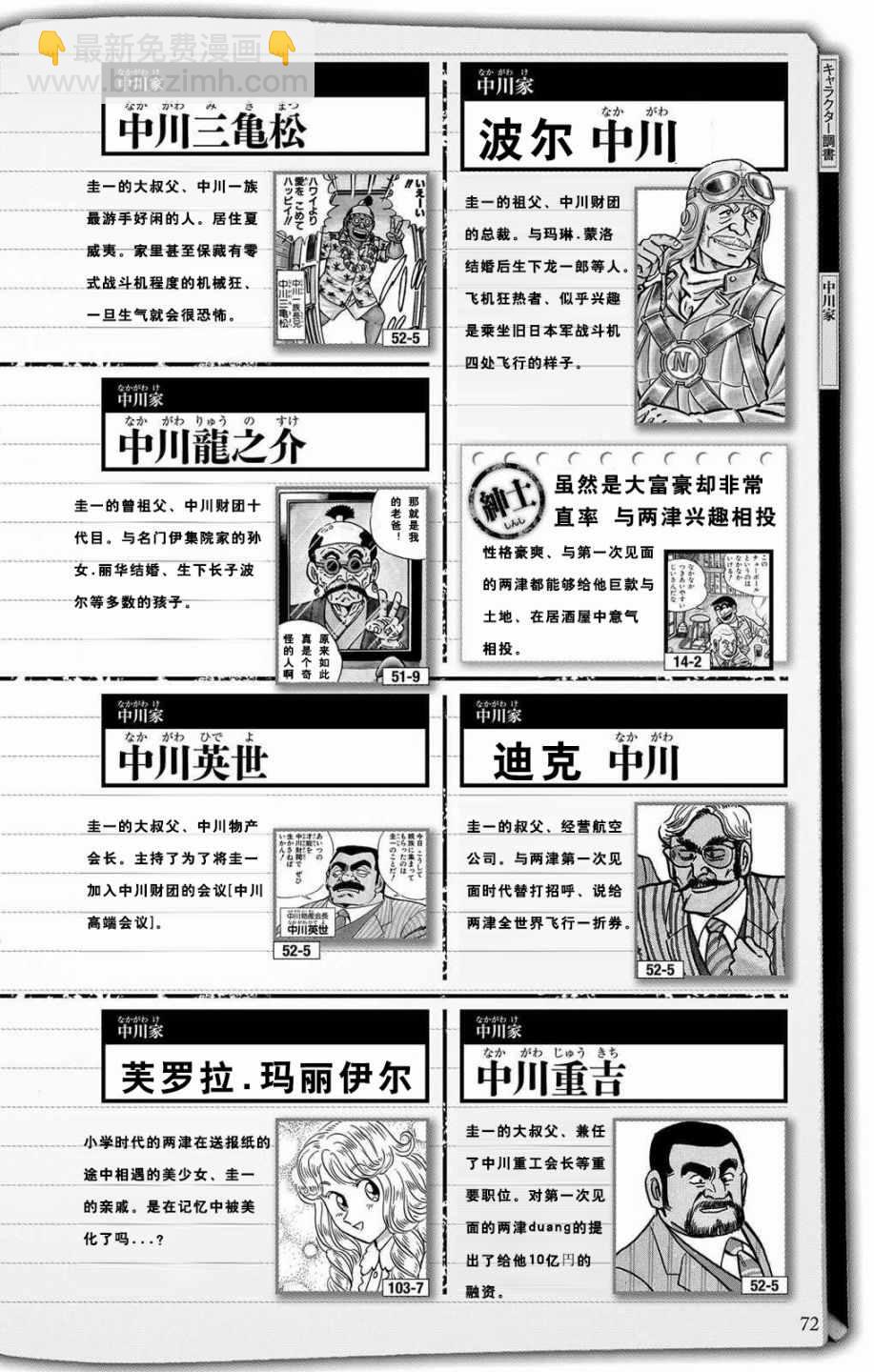 烏龍派出所 - 全員調查書下部(1/2) - 4