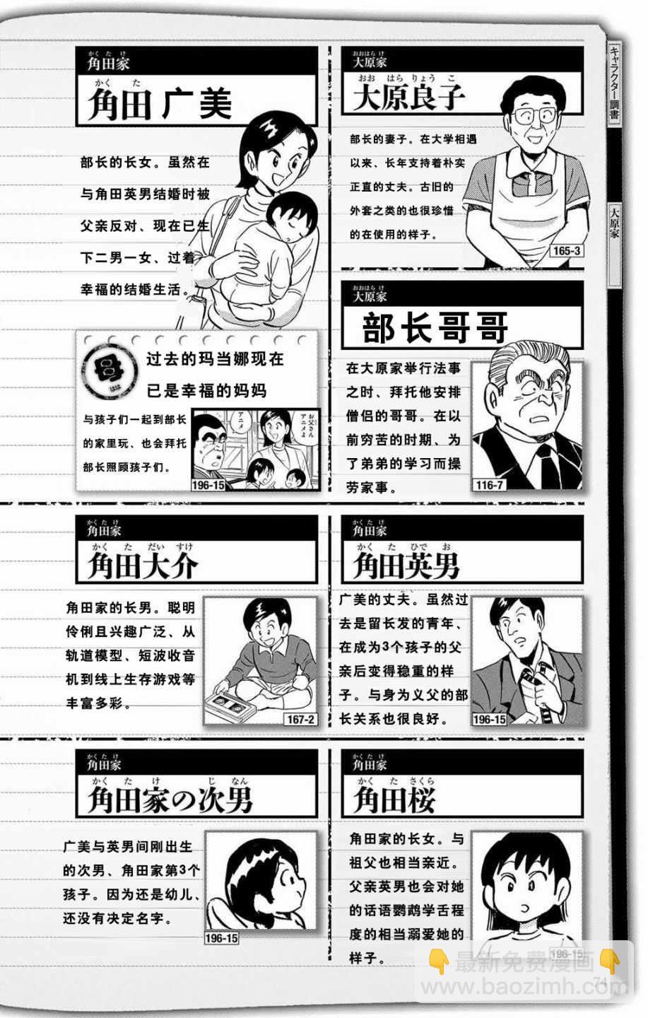 烏龍派出所 - 全員調查書下部(1/2) - 6