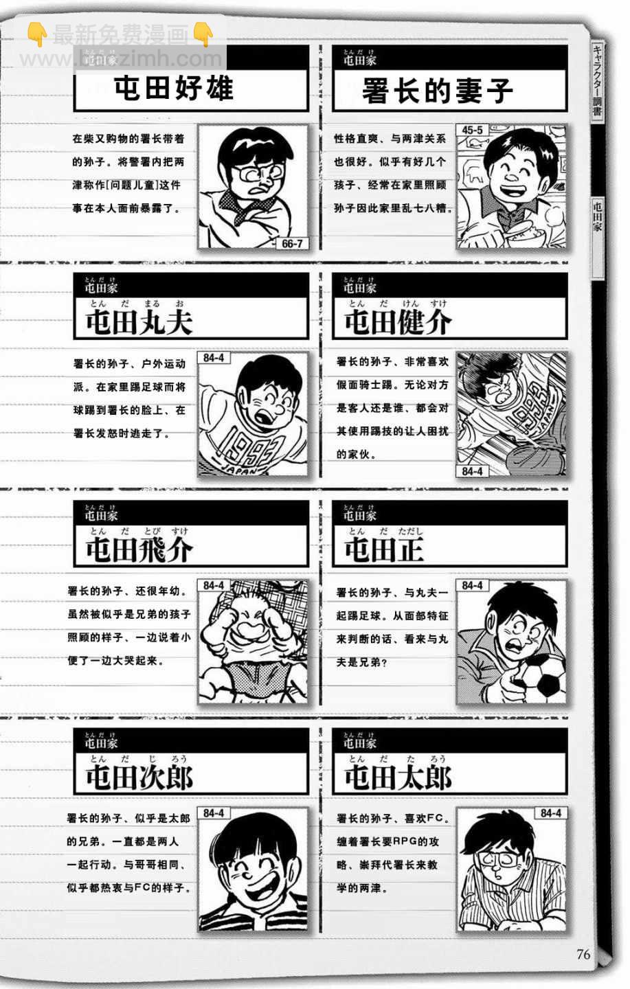 烏龍派出所 - 全員調查書下部(1/2) - 8