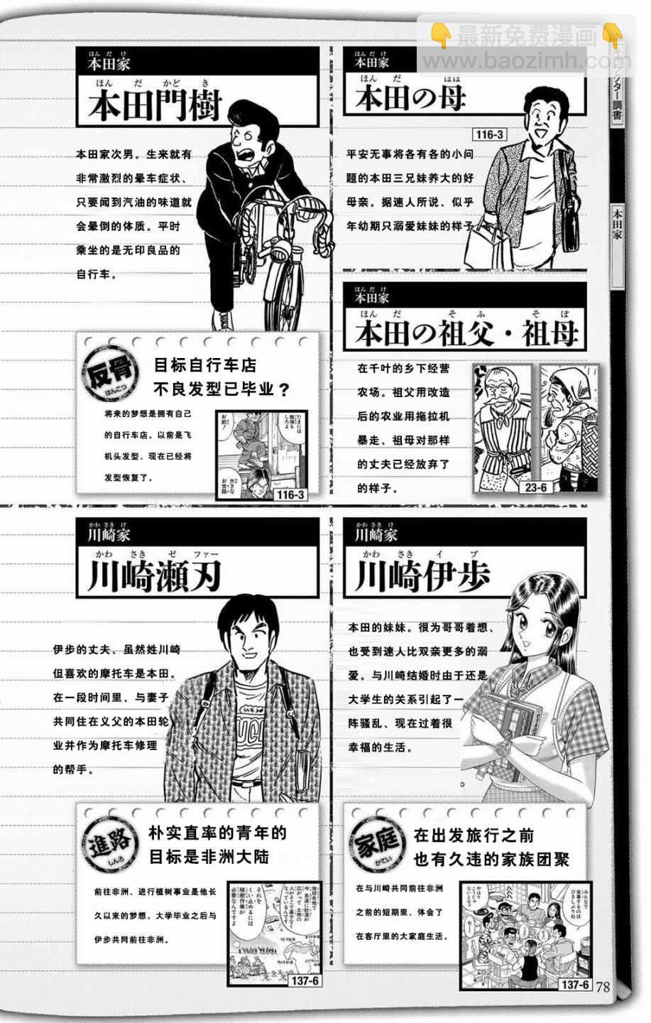 烏龍派出所 - 全員調查書下部(1/2) - 1