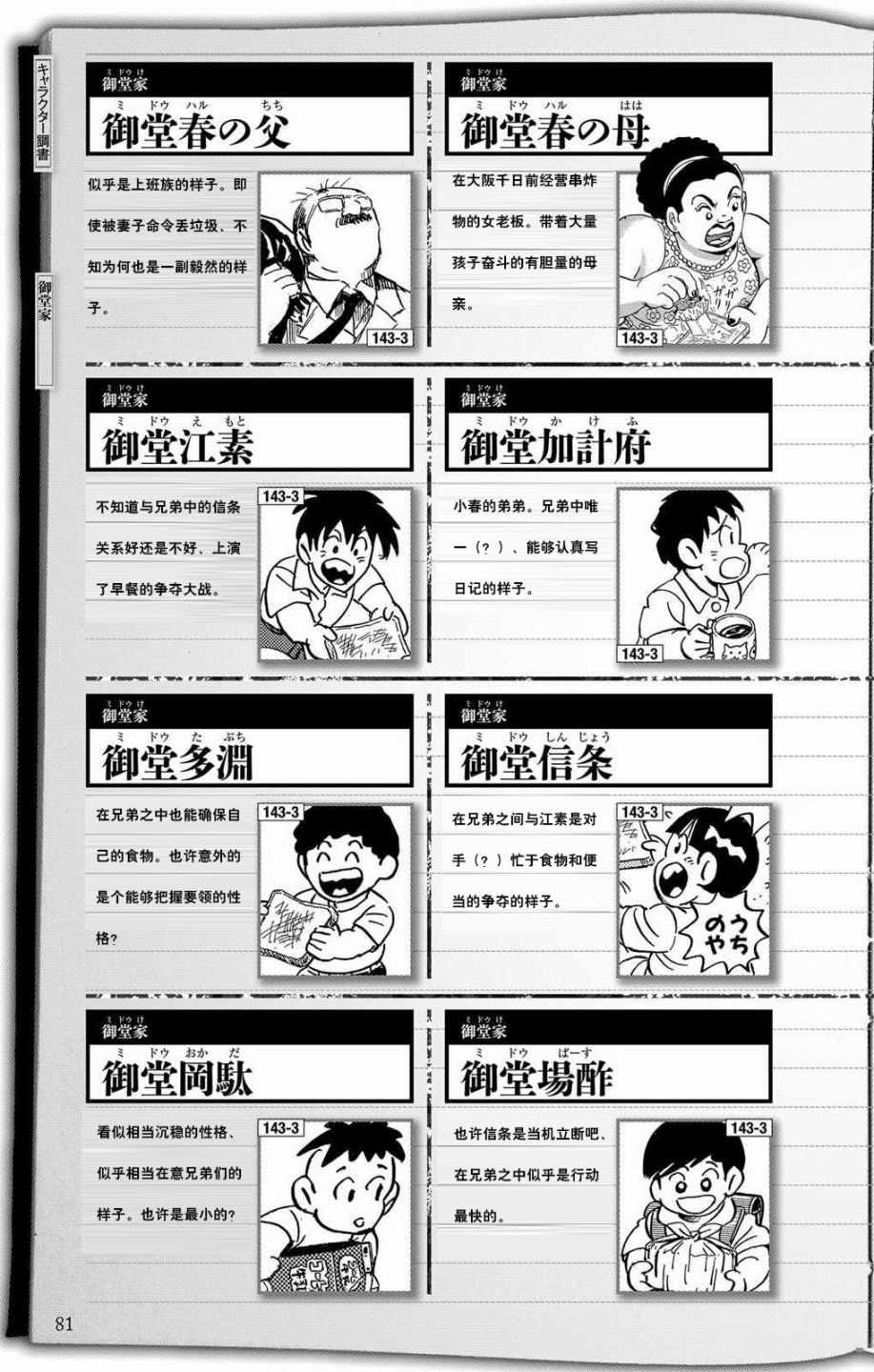 烏龍派出所 - 全員調查書下部(1/2) - 4