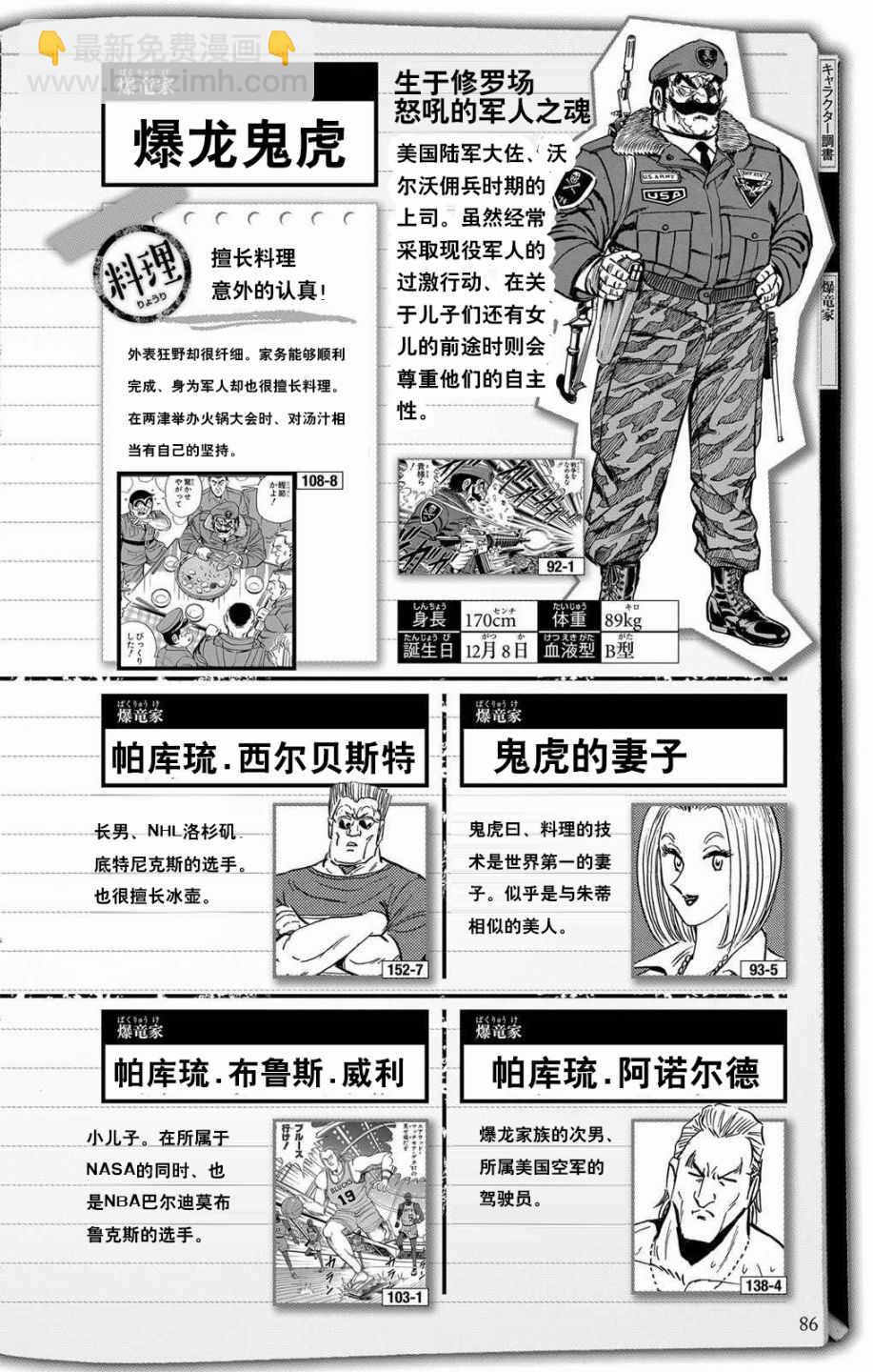 烏龍派出所 - 全員調查書下部(1/2) - 1