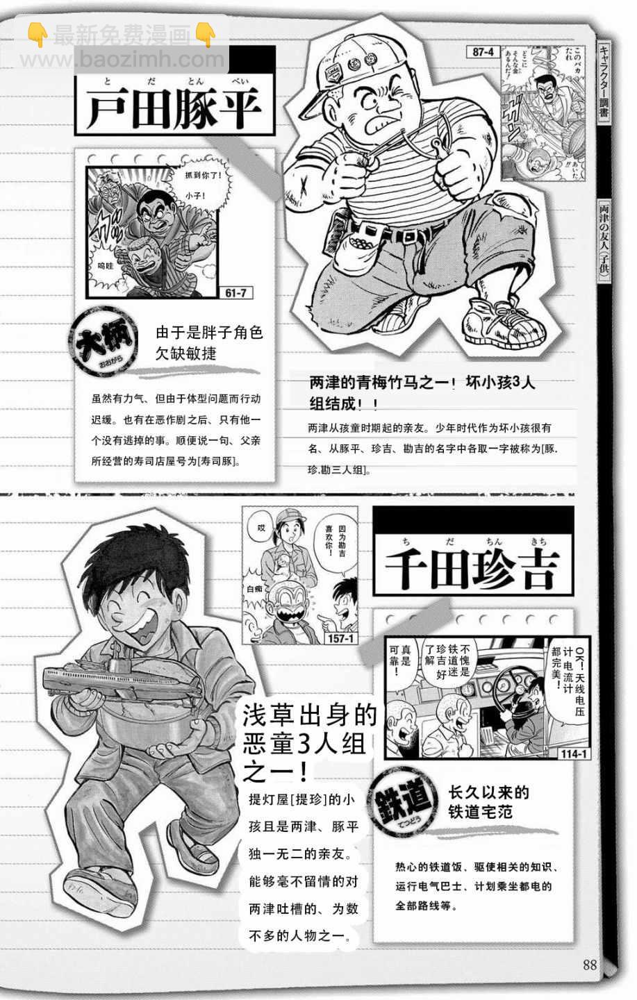 烏龍派出所 - 全員調查書下部(1/2) - 3