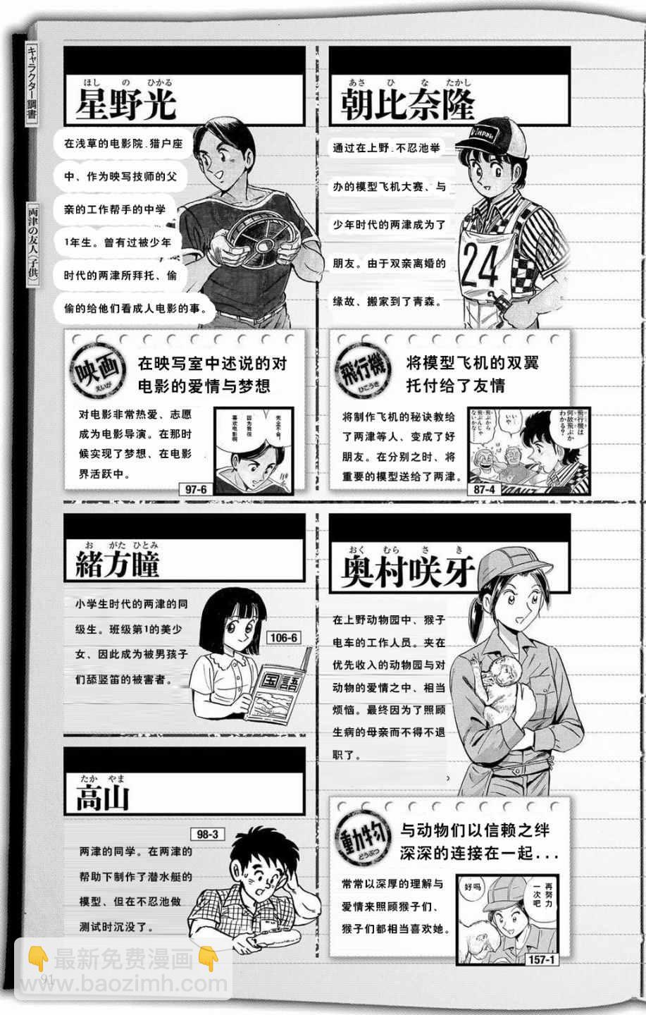 烏龍派出所 - 全員調查書下部(1/2) - 6