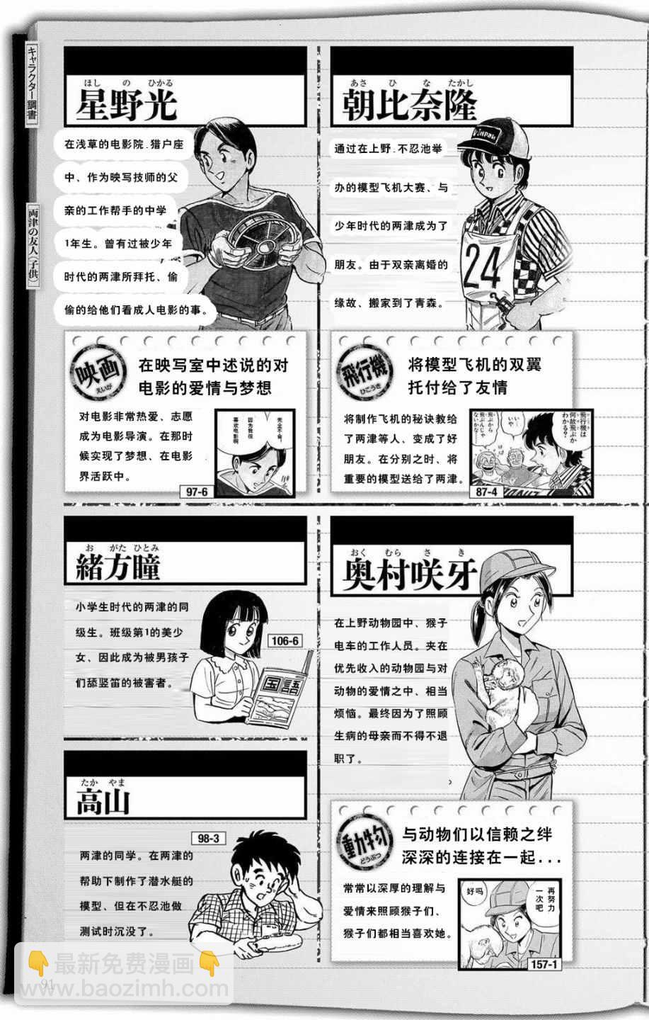 烏龍派出所 - 全員調查書下部(1/2) - 6