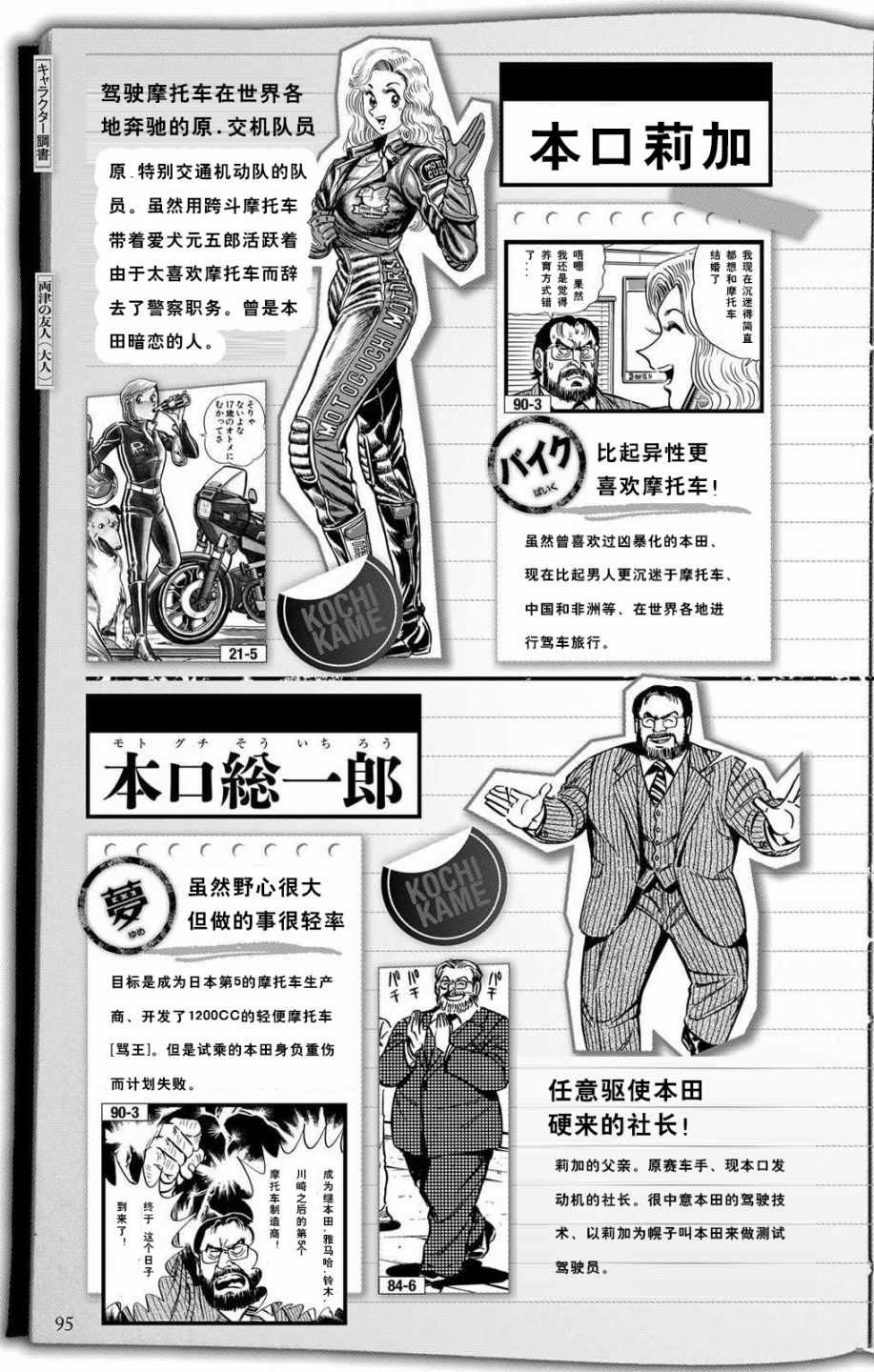 烏龍派出所 - 全員調查書下部(1/2) - 2