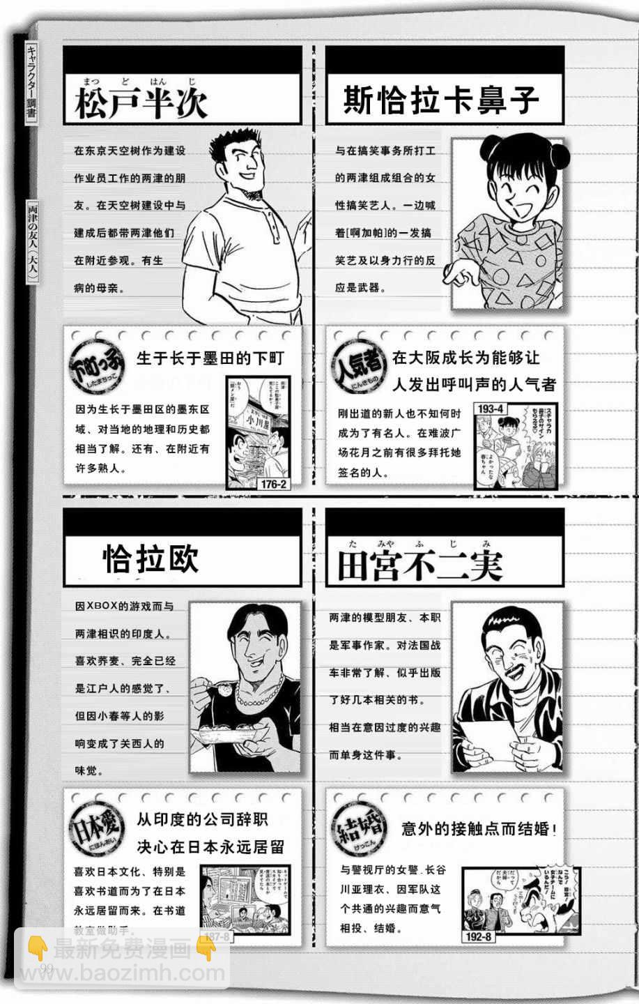 烏龍派出所 - 全員調查書下部(1/2) - 6