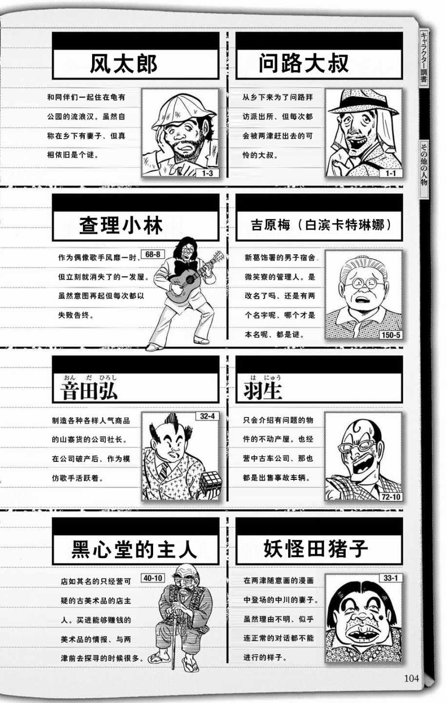 烏龍派出所 - 全員調查書下部(2/2) - 2