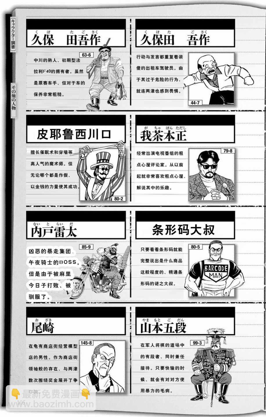 烏龍派出所 - 全員調查書下部(2/2) - 3