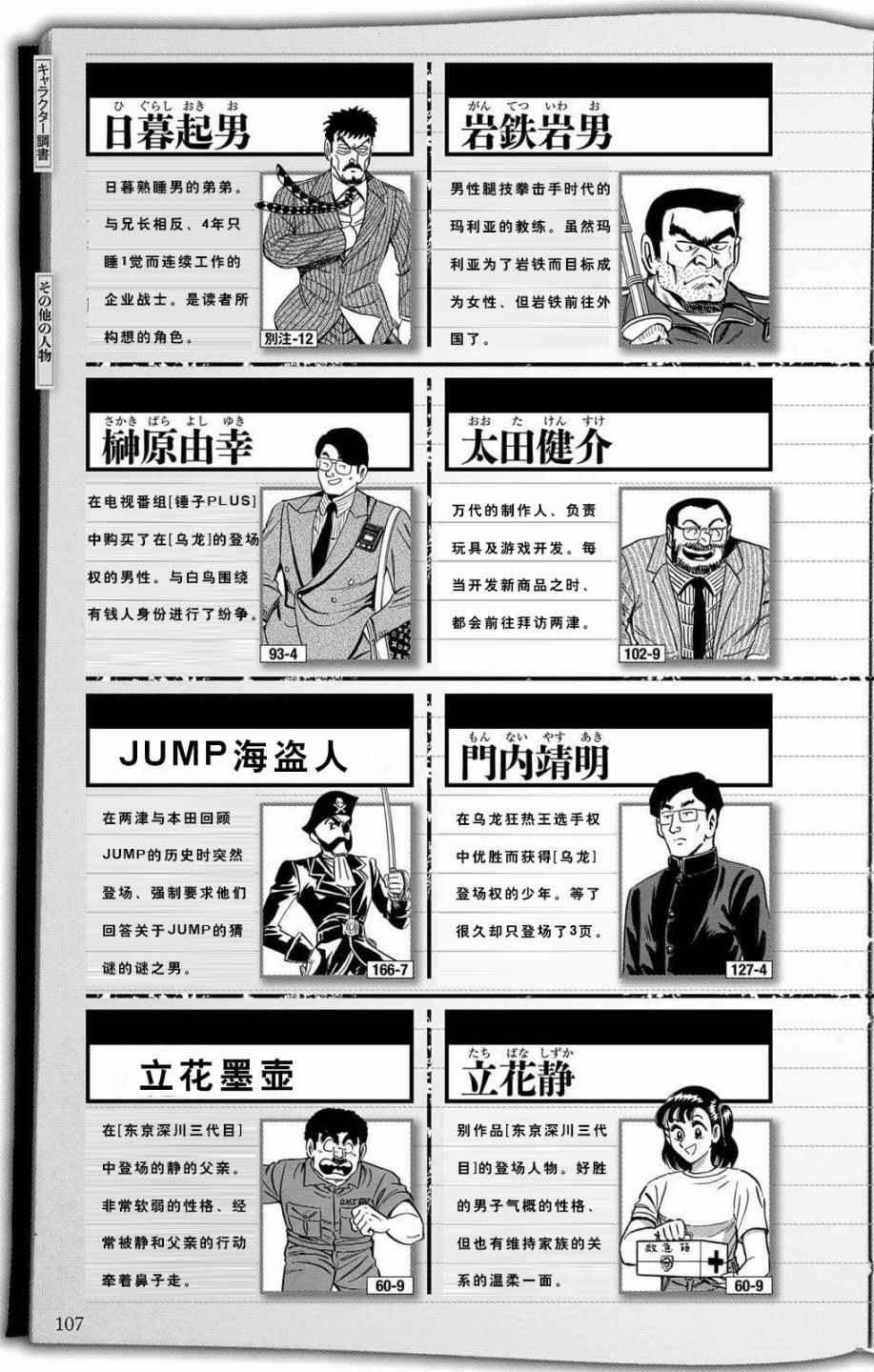烏龍派出所 - 全員調查書下部(2/2) - 2