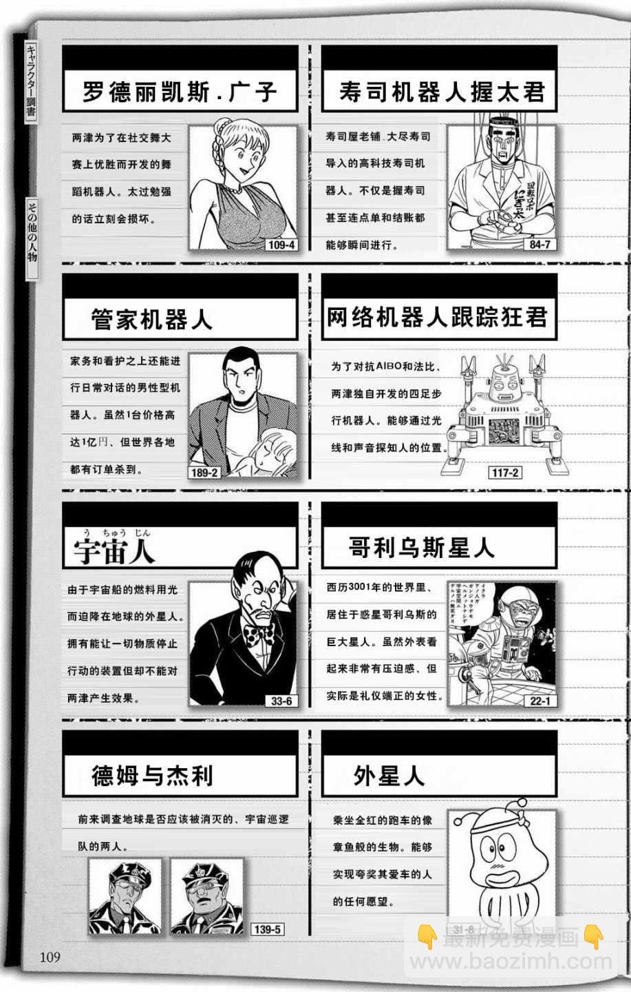 烏龍派出所 - 全員調查書下部(2/2) - 1