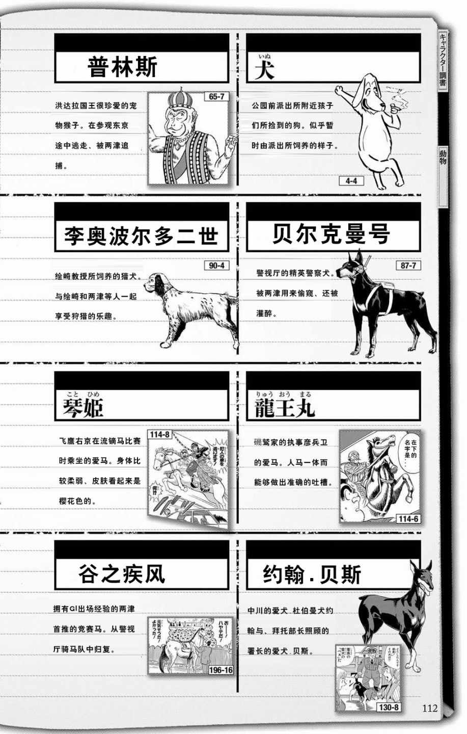 烏龍派出所 - 全員調查書下部(2/2) - 3