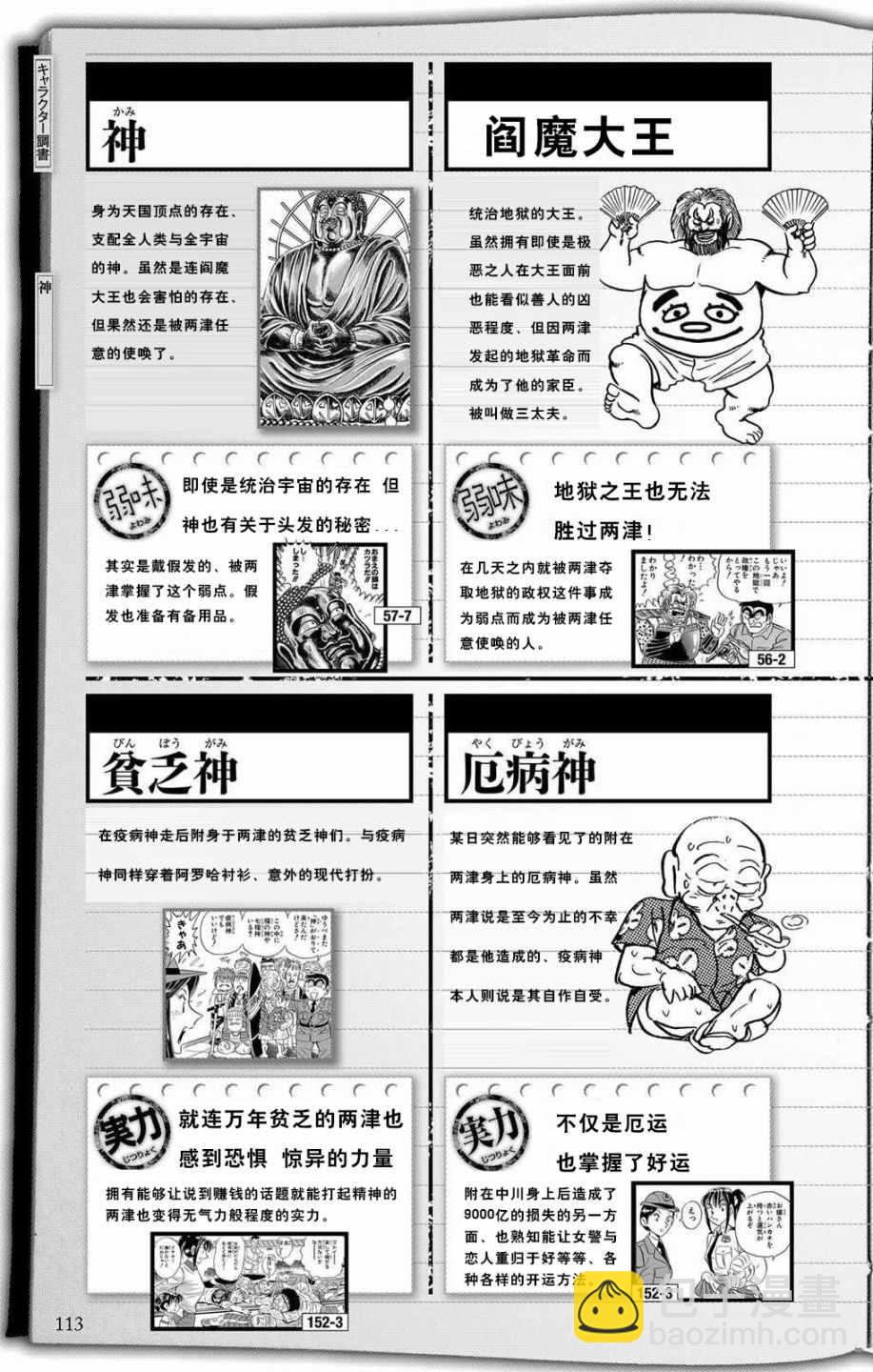 烏龍派出所 - 全員調查書下部(2/2) - 1