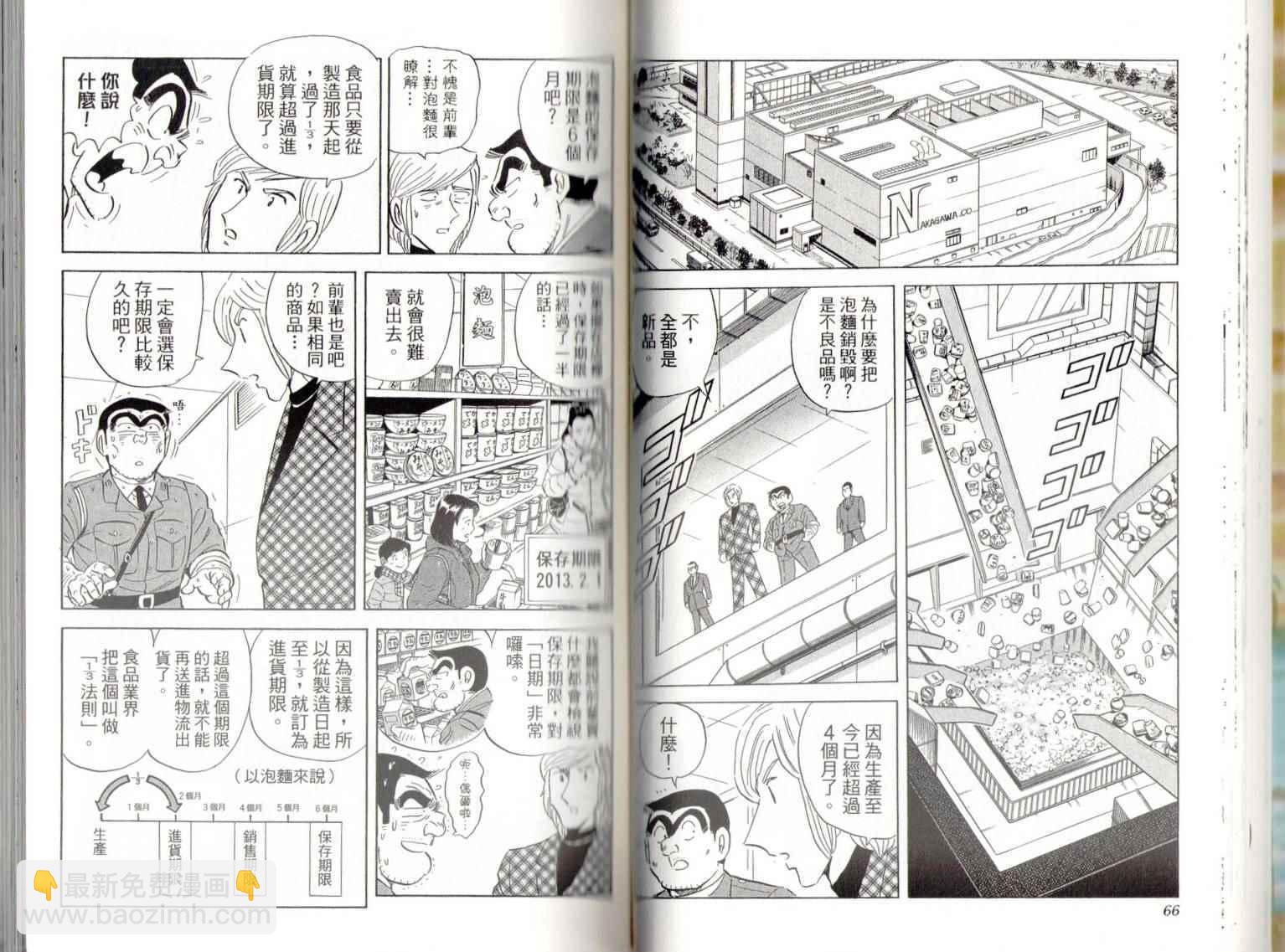 烏龍派出所 - 第139卷(1/2) - 3