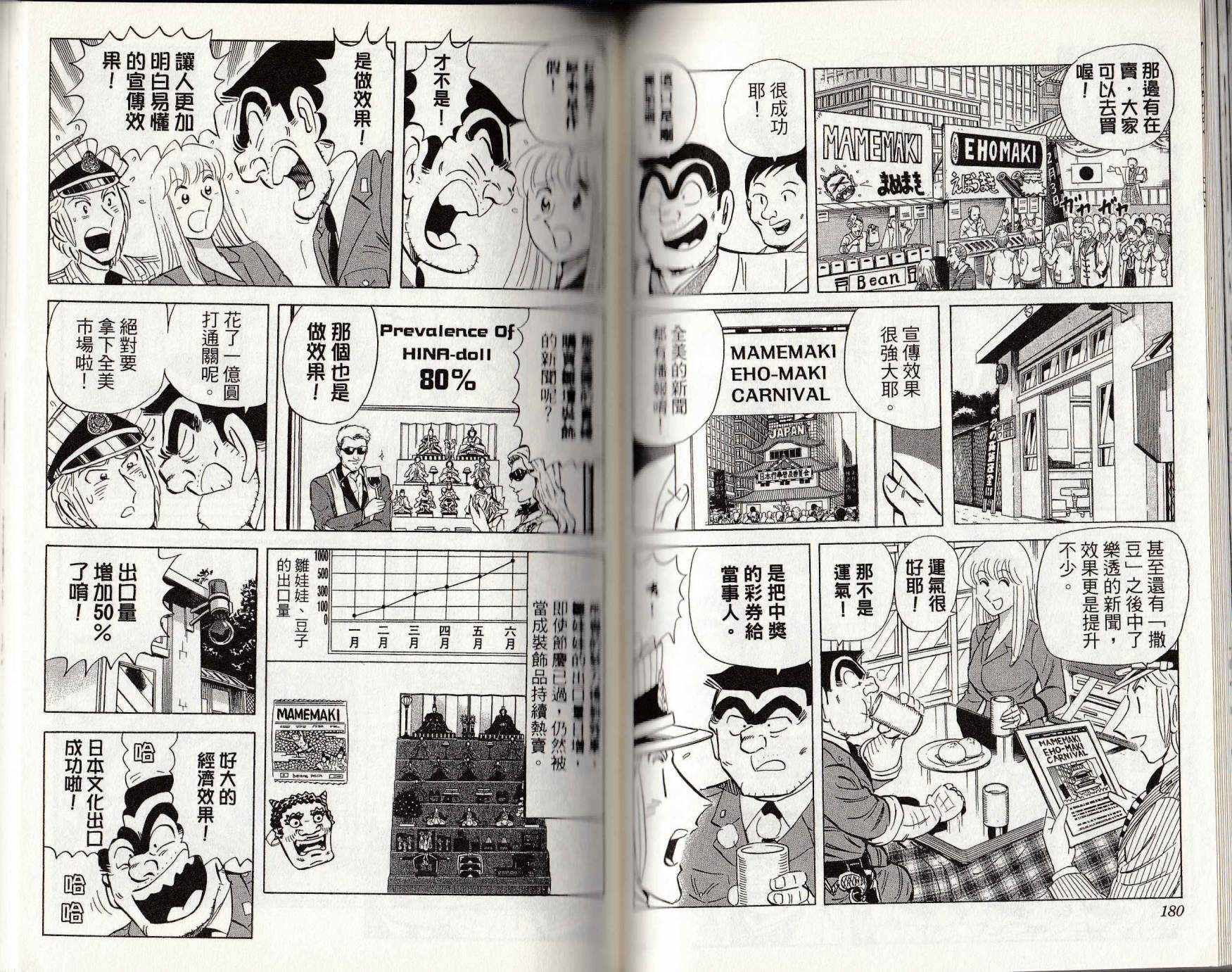 烏龍派出所 - 第146卷(2/4) - 5